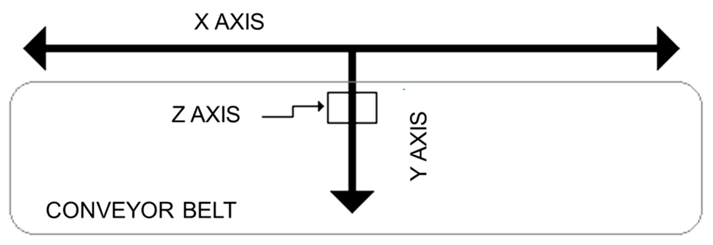 Machines 13 00015 g008
