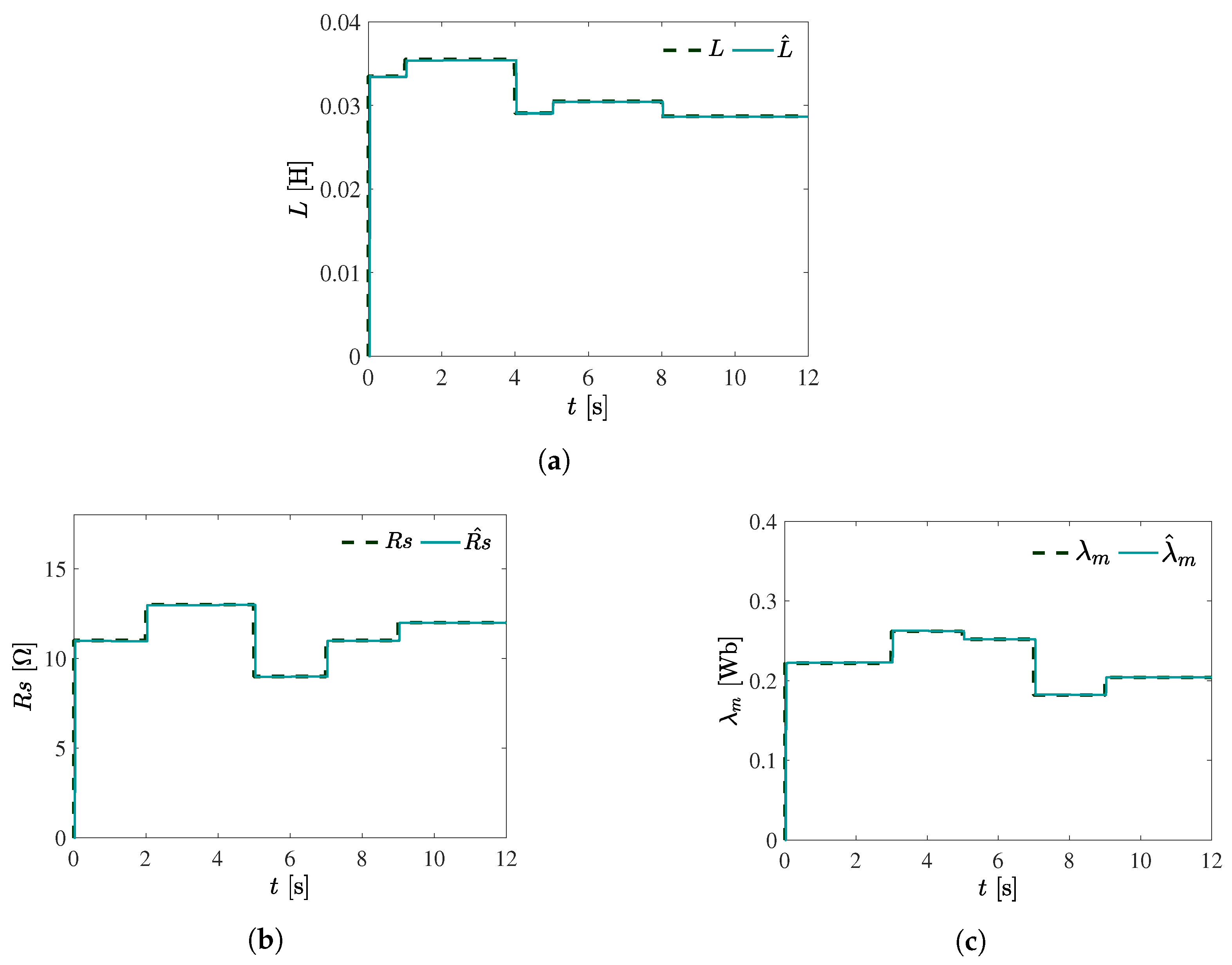 Machines 13 00016 g003