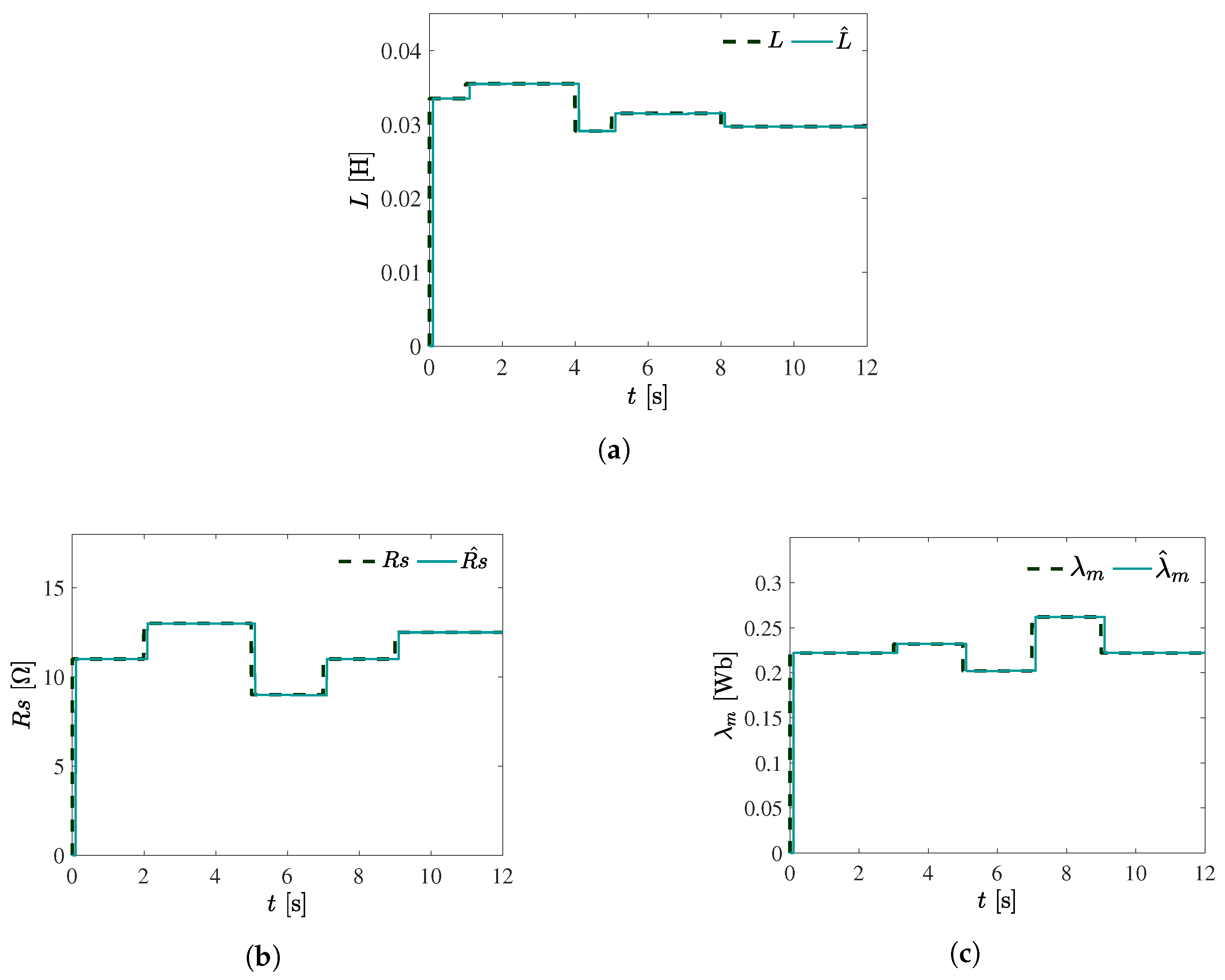 Machines 13 00016 g006