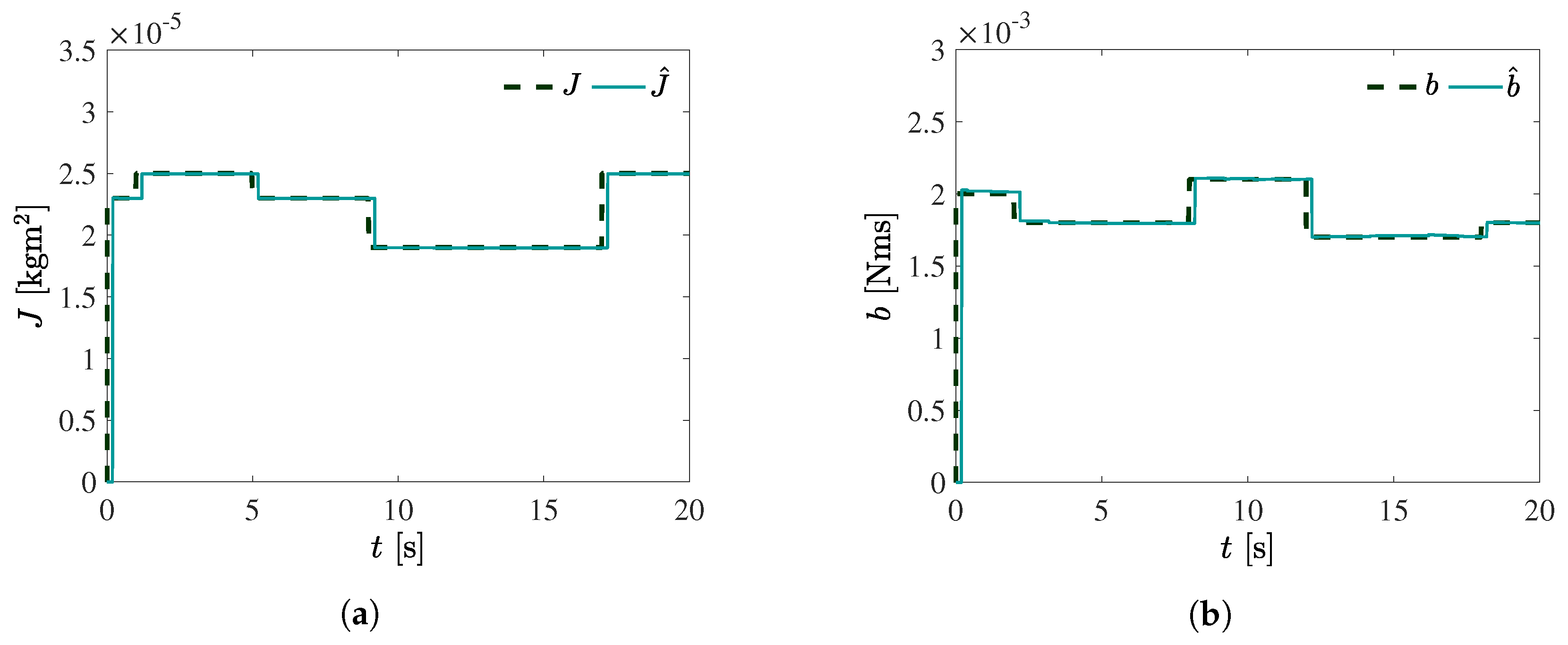 Machines 13 00016 g010