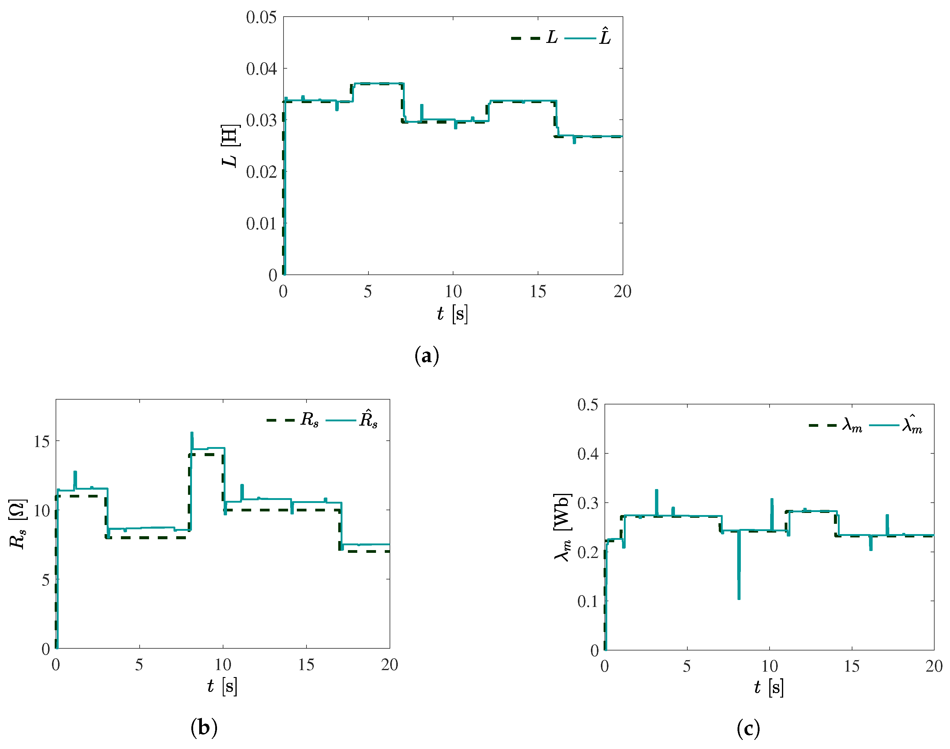 Machines 13 00016 g014