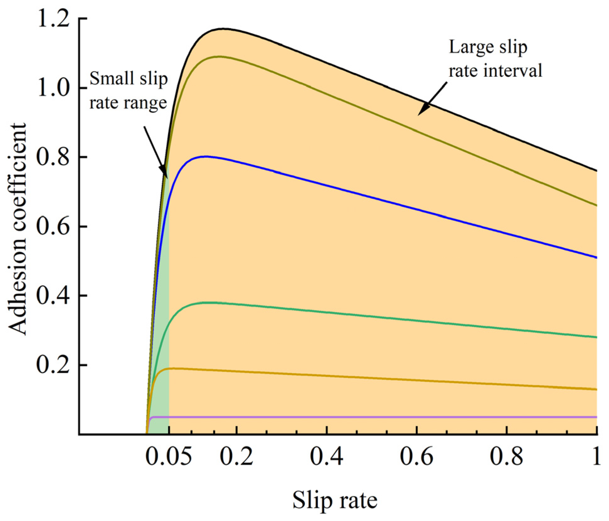 Machines 13 00017 g008