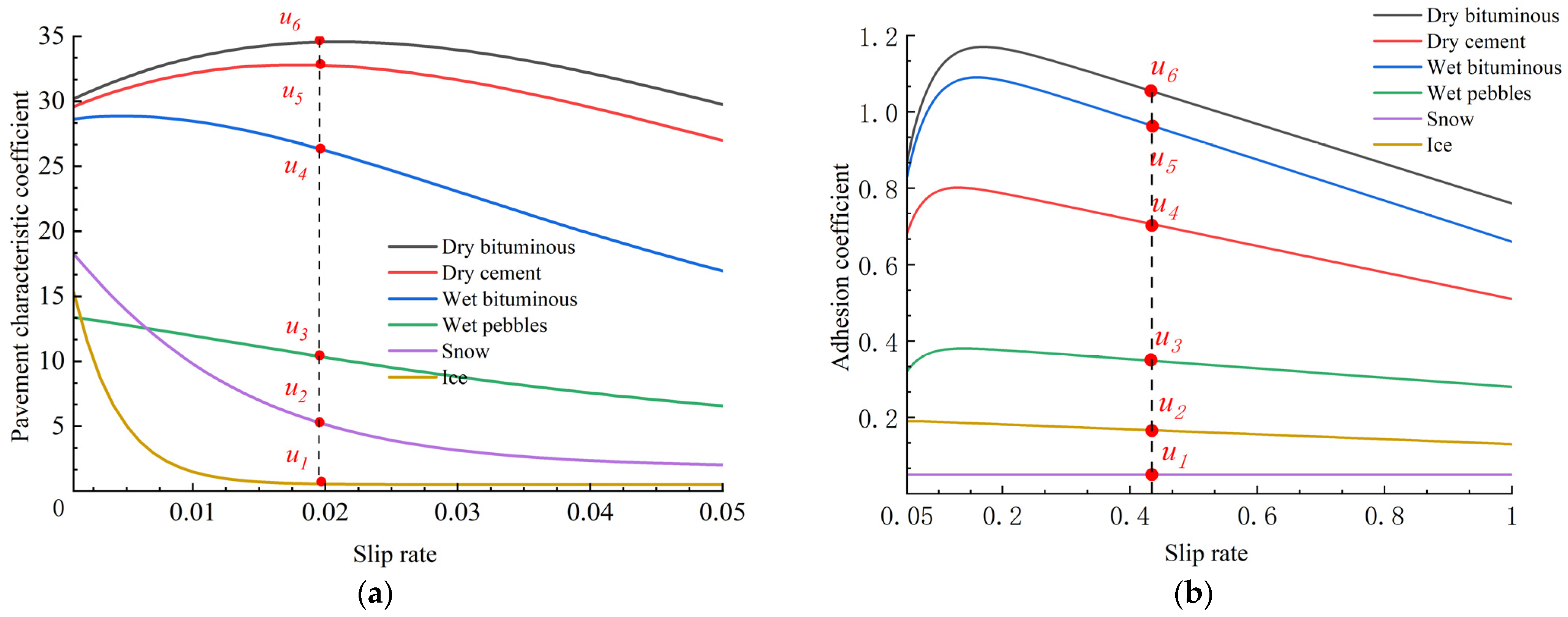 Machines 13 00017 g012