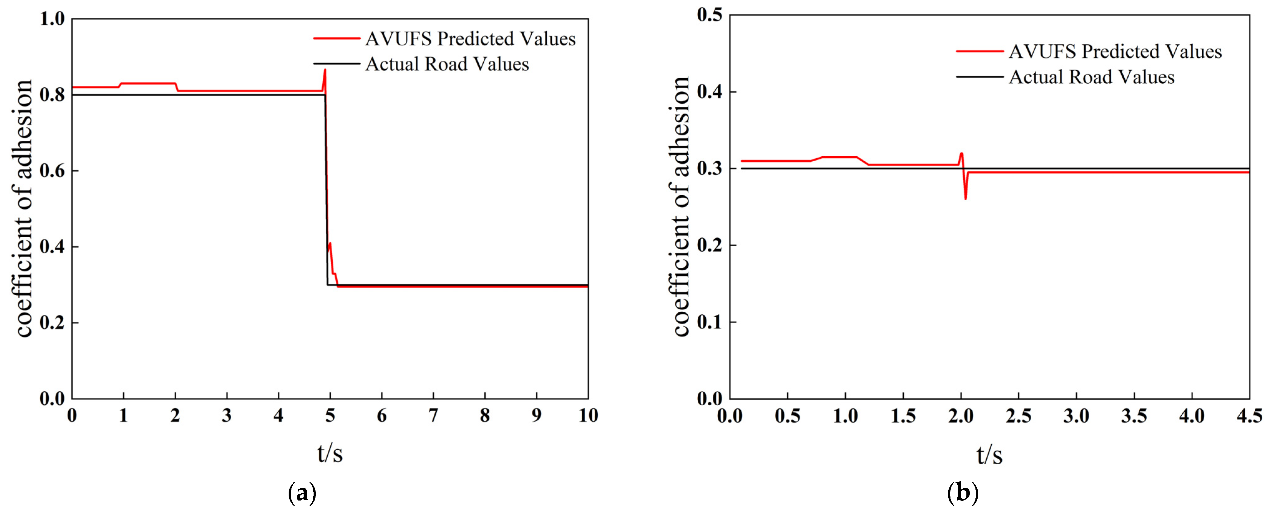 Machines 13 00017 g020