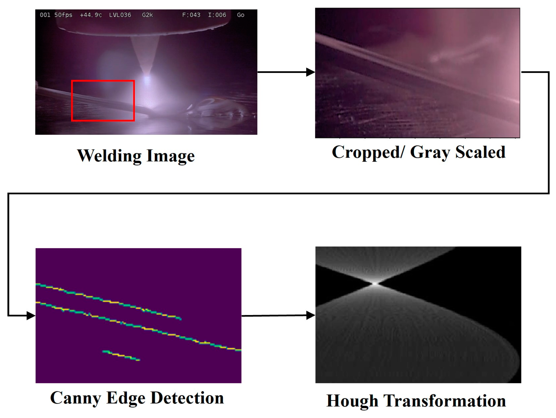 Machines 13 00019 g007