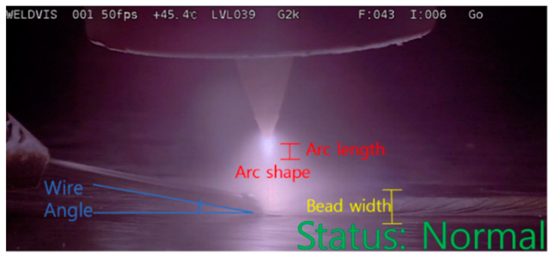 Machines 13 00019 g008