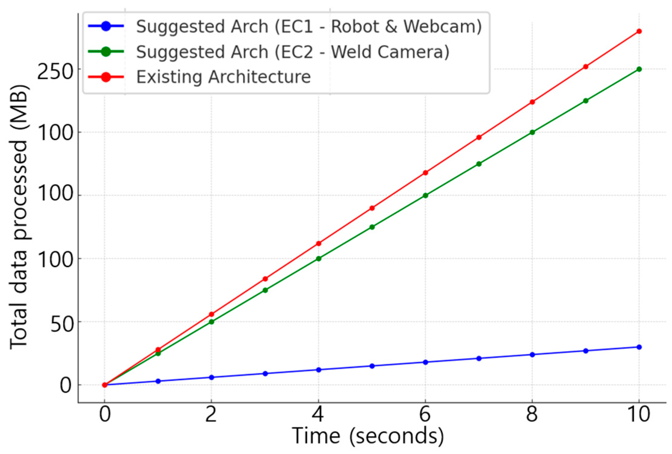 Machines 13 00019 g013
