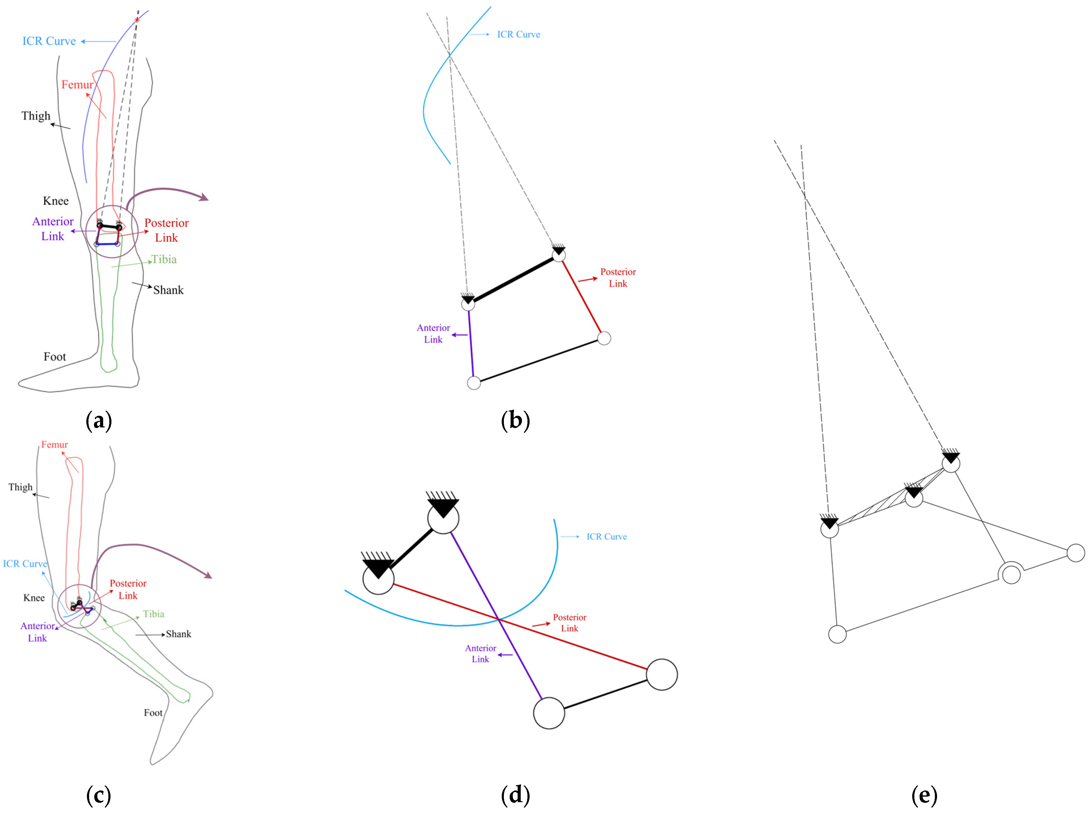 Machines 13 00020 g001