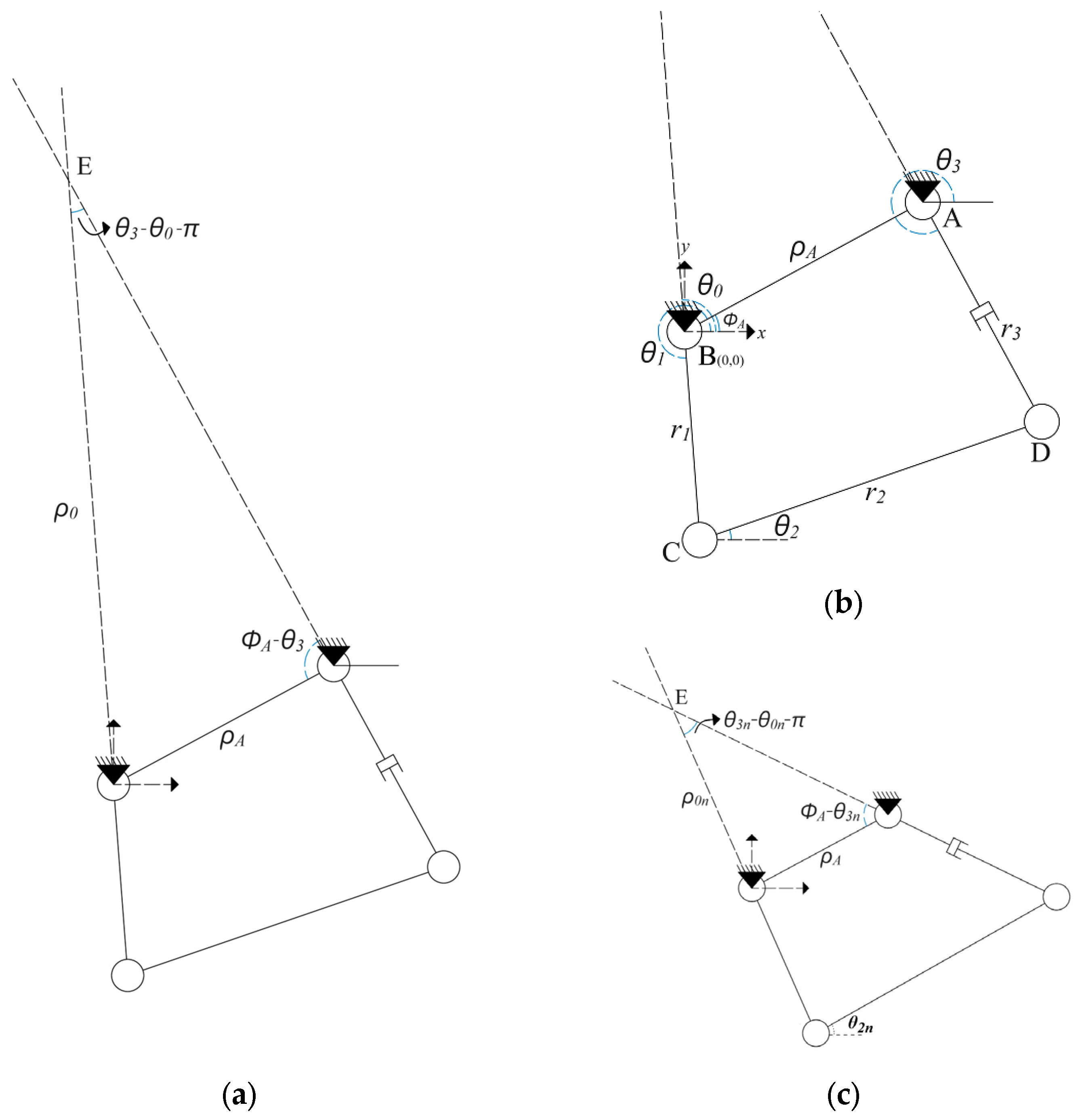 Machines 13 00020 g002