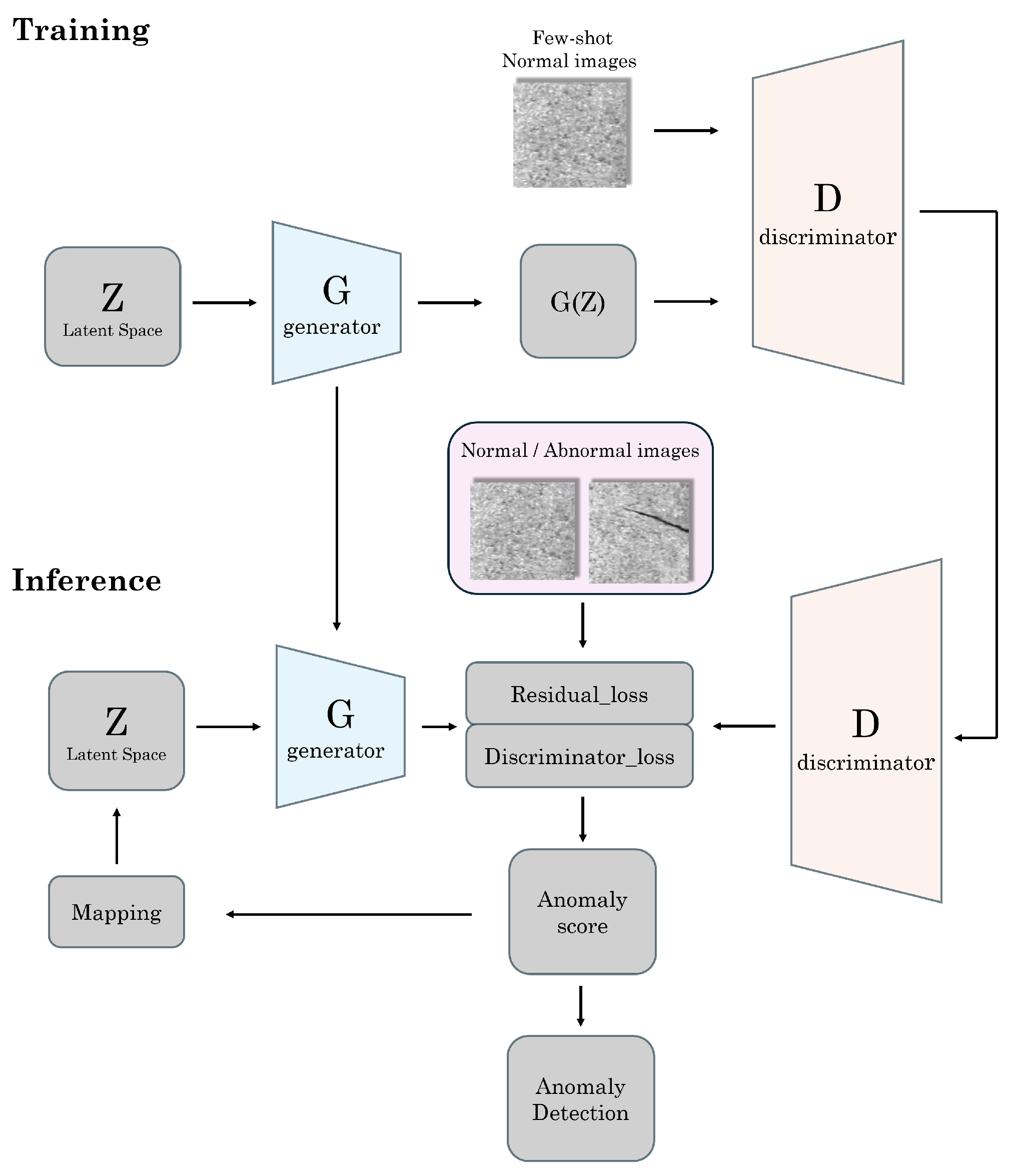 Machines 13 00021 g002