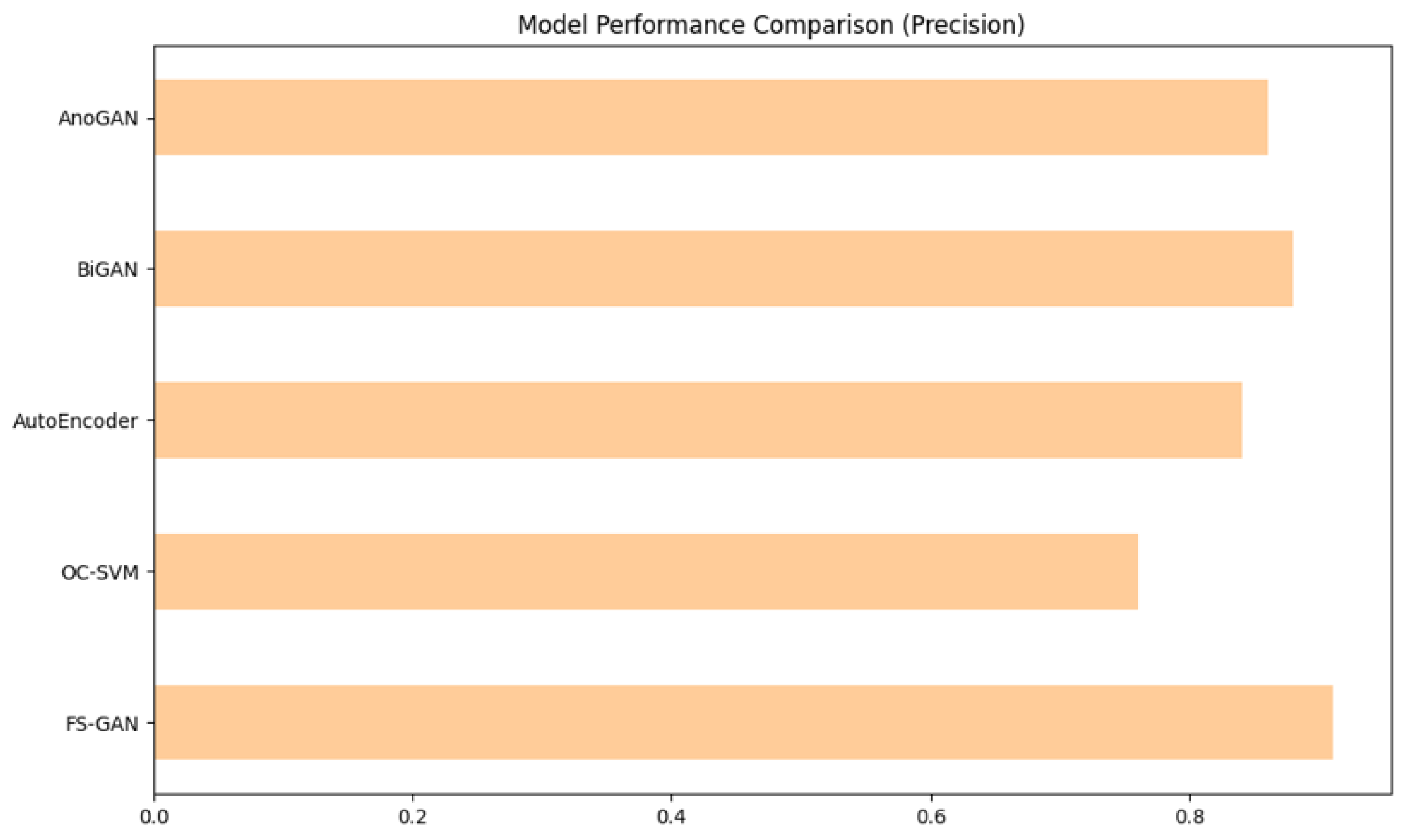 Machines 13 00021 g008