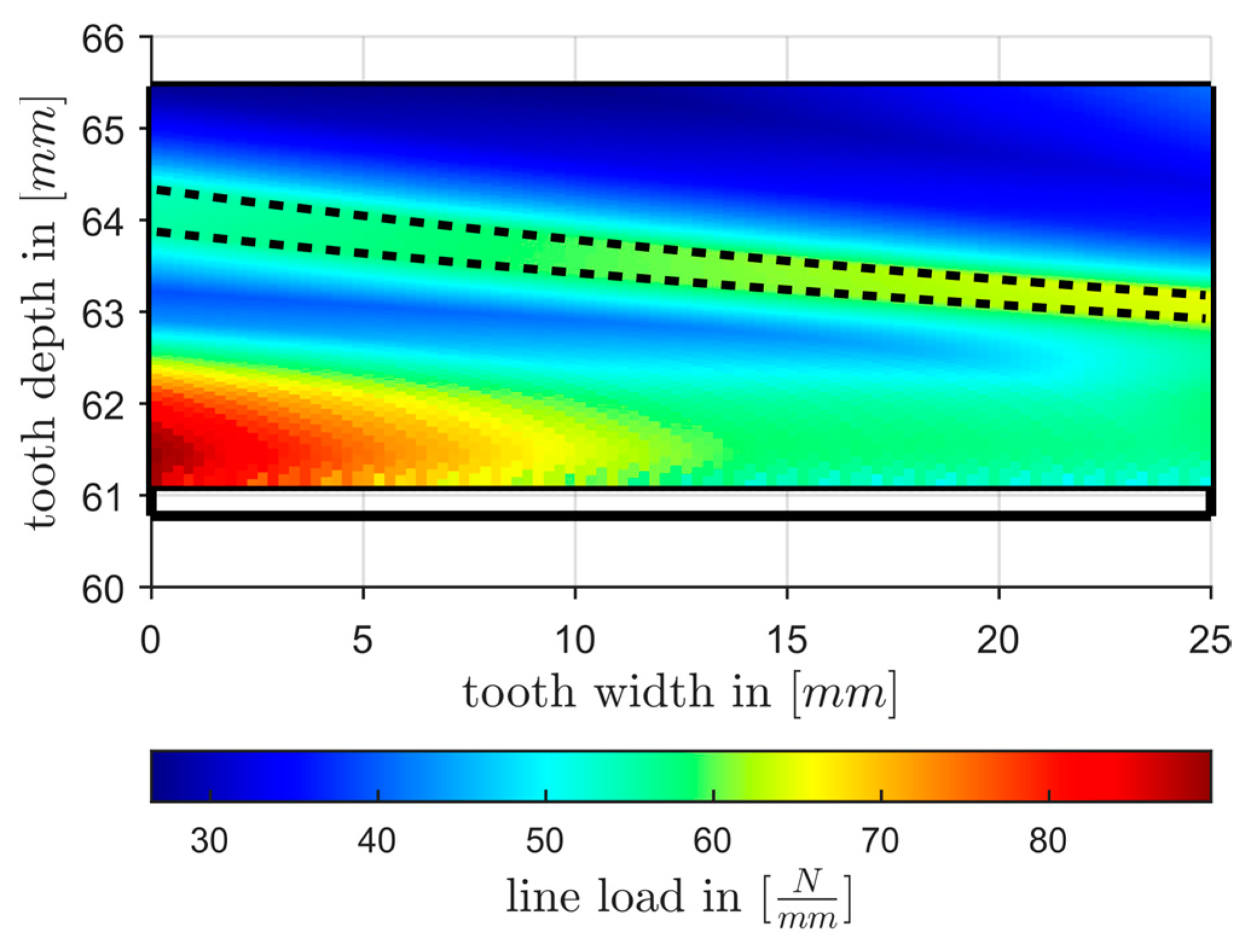 Machines 13 00022 g011