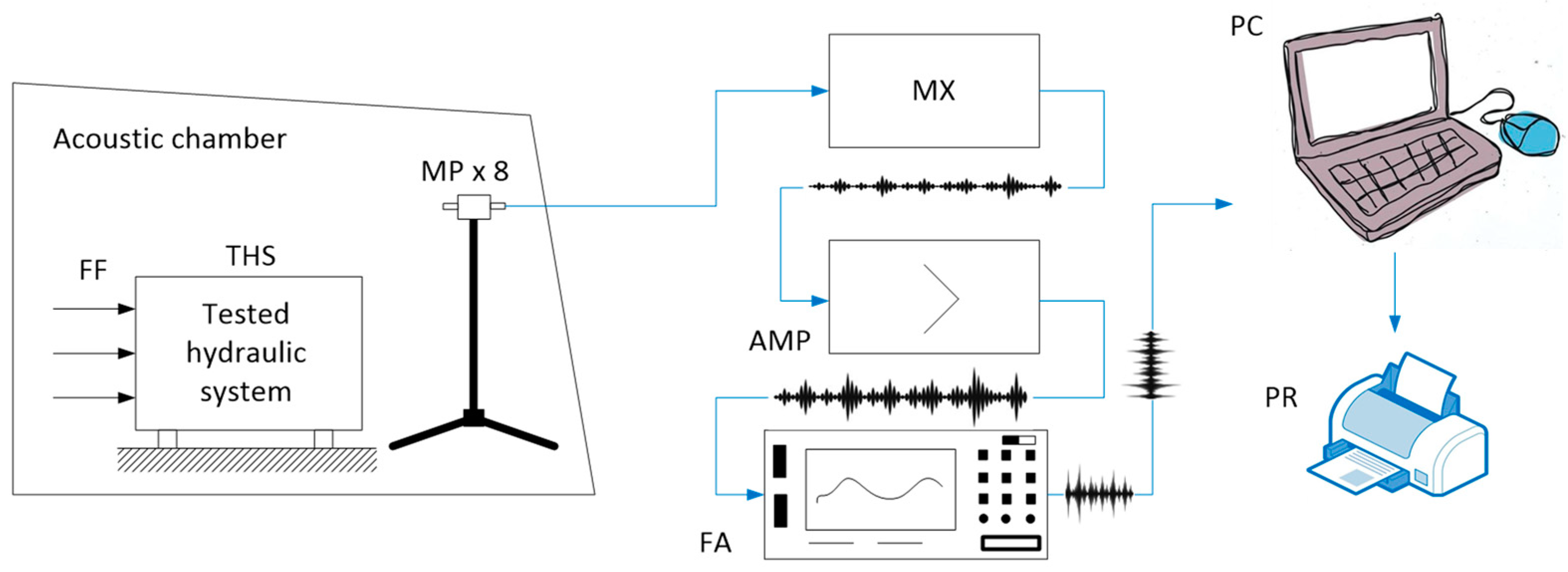 Machines 13 00025 g012