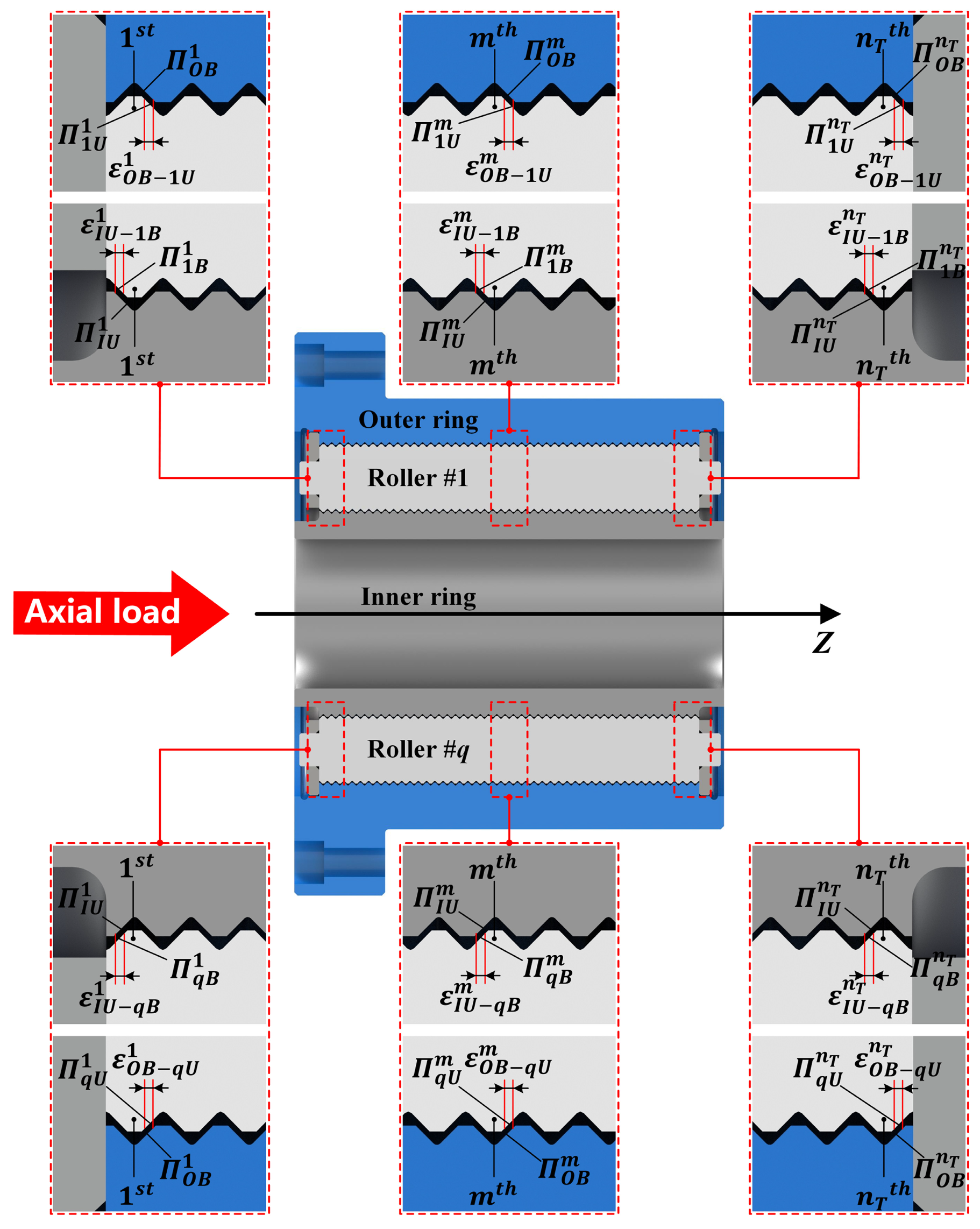 Machines 13 00026 g004