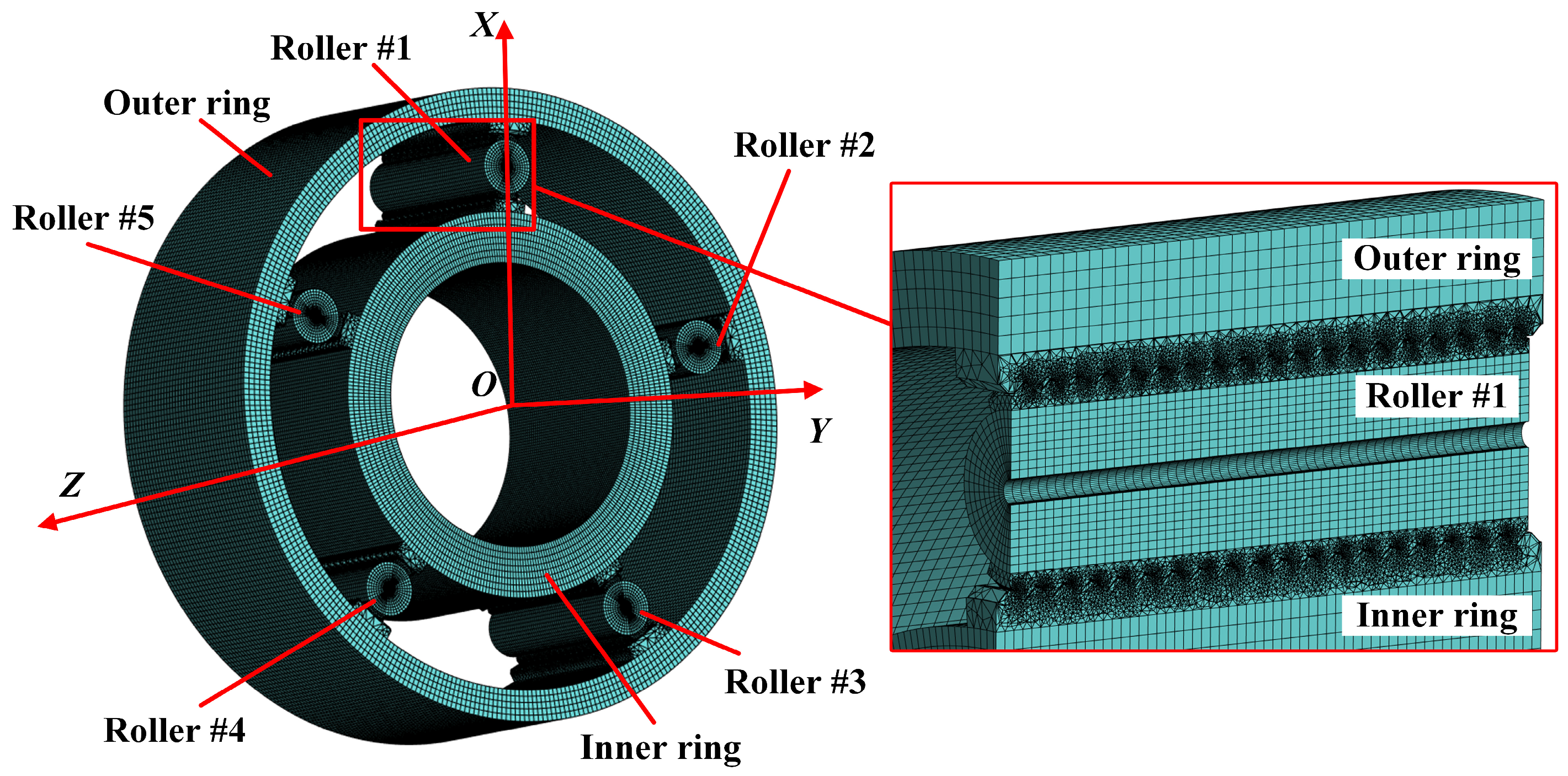Machines 13 00026 g009