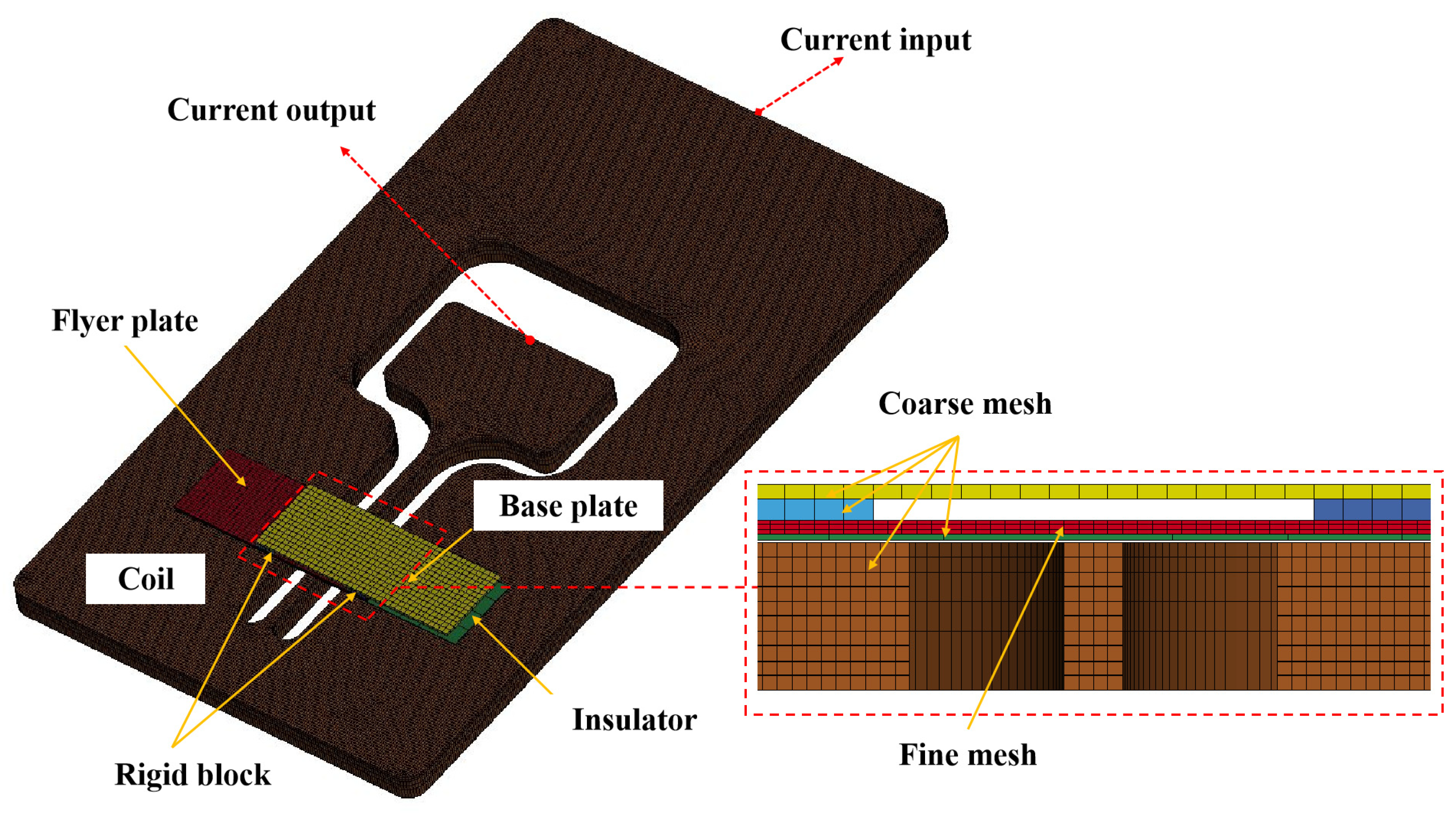 Machines 13 00028 g002