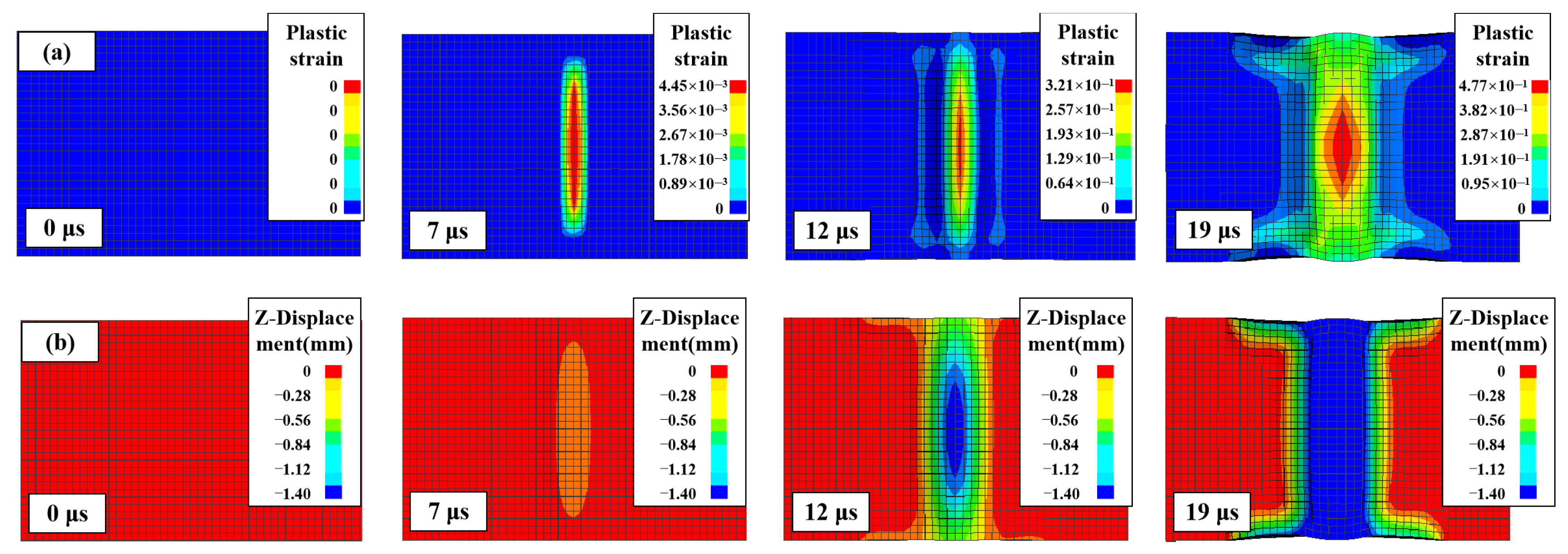 Machines 13 00028 g005