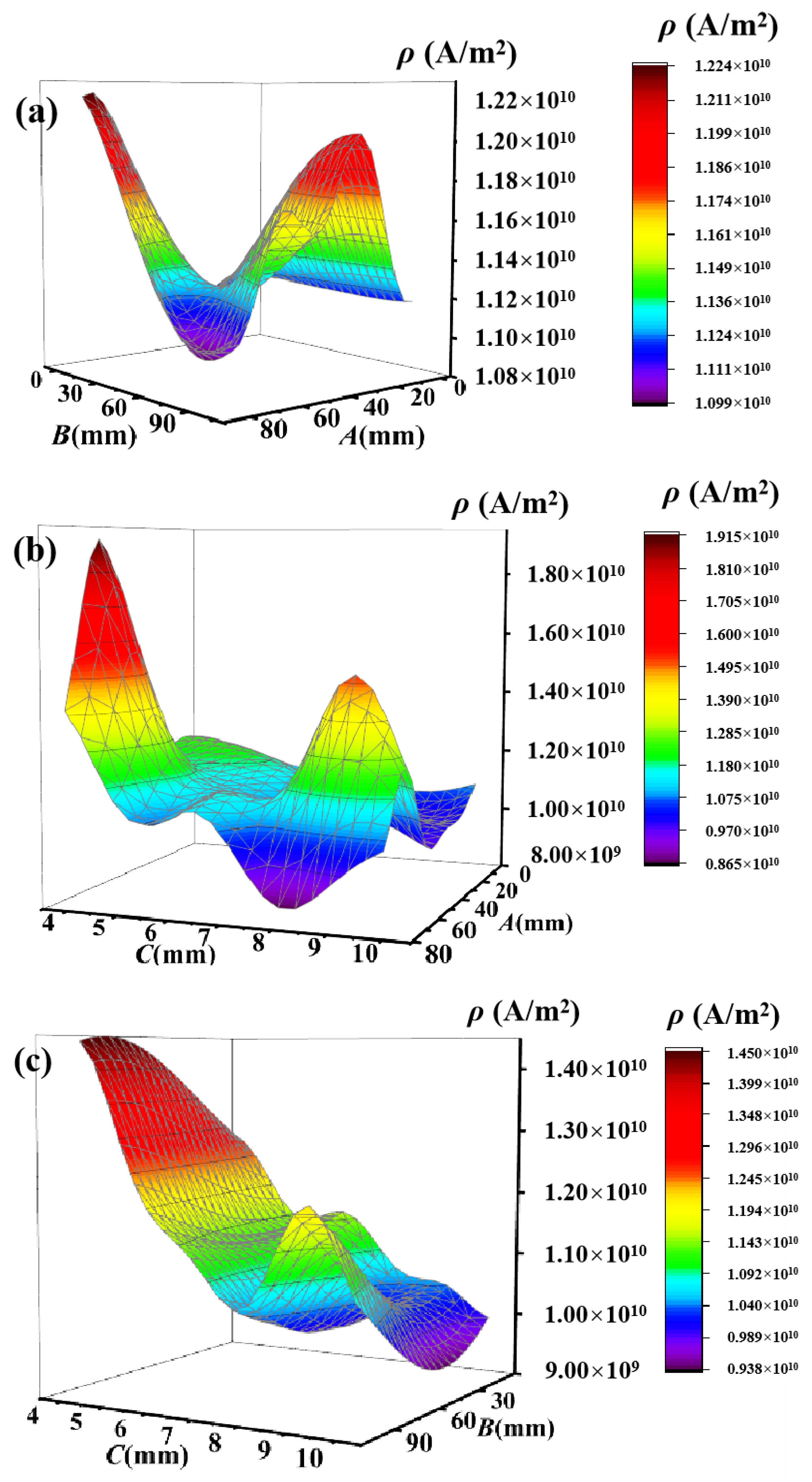 Machines 13 00028 g009