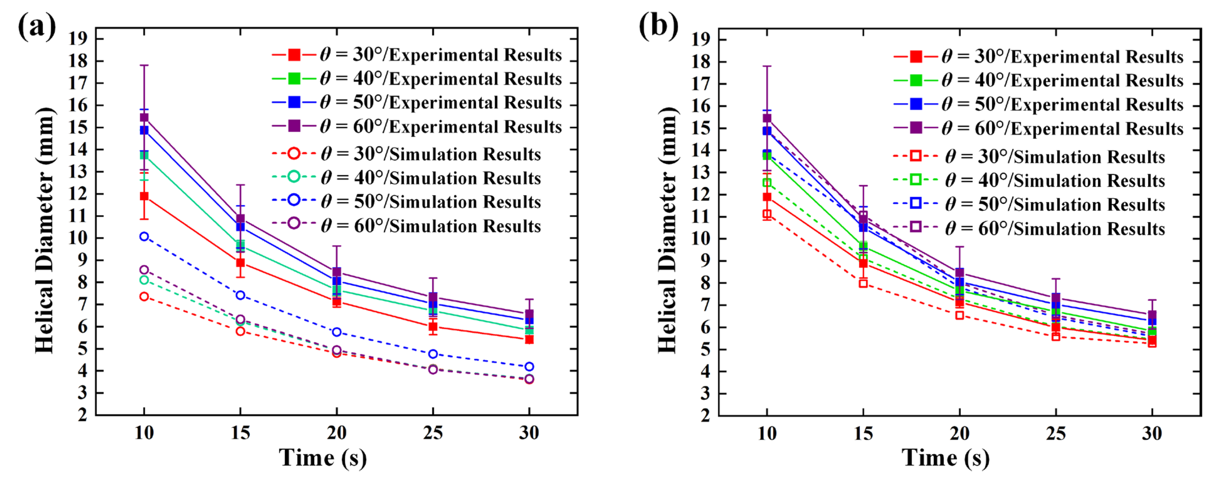 Machines 13 00031 g008