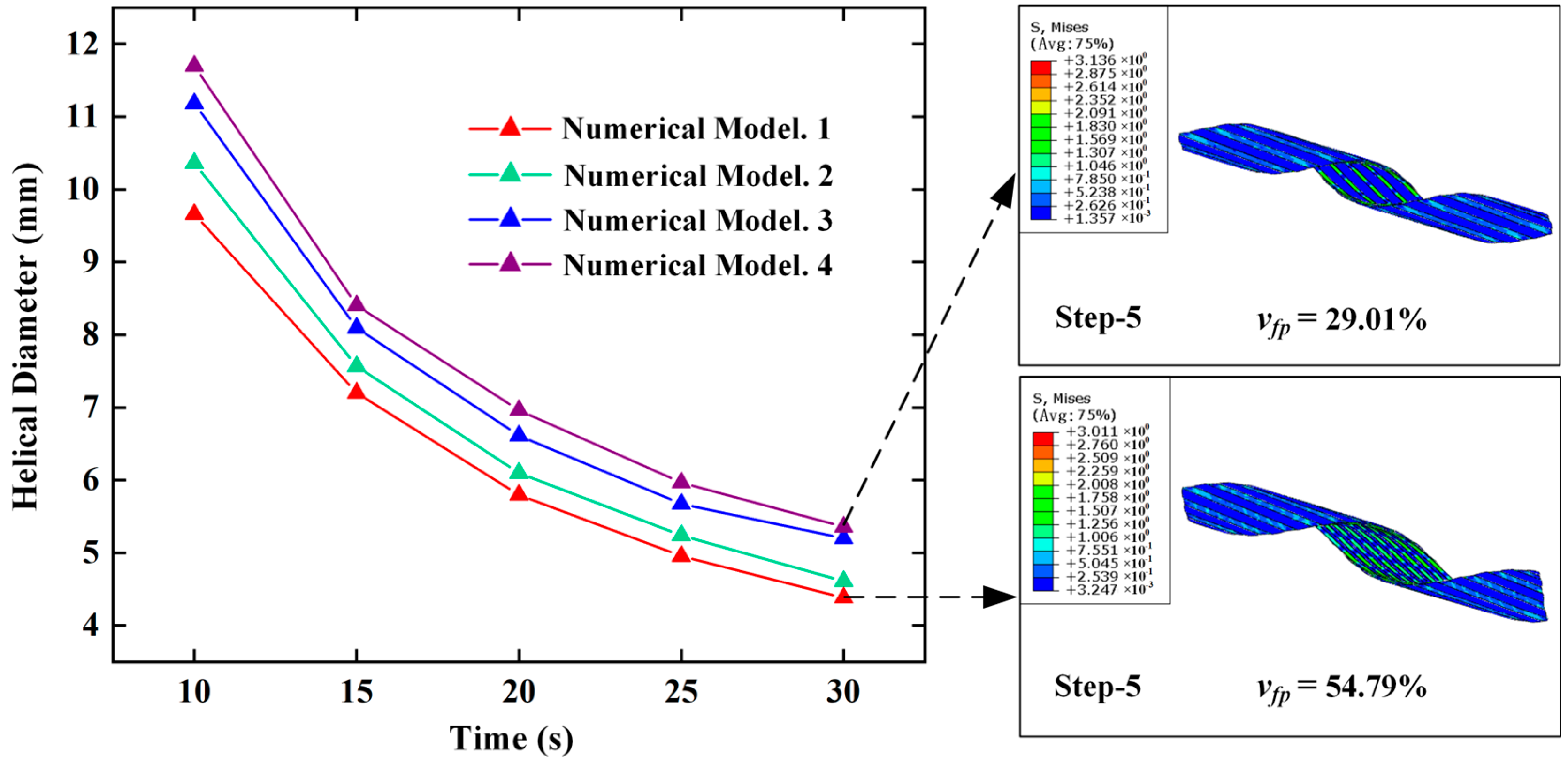 Machines 13 00031 g010
