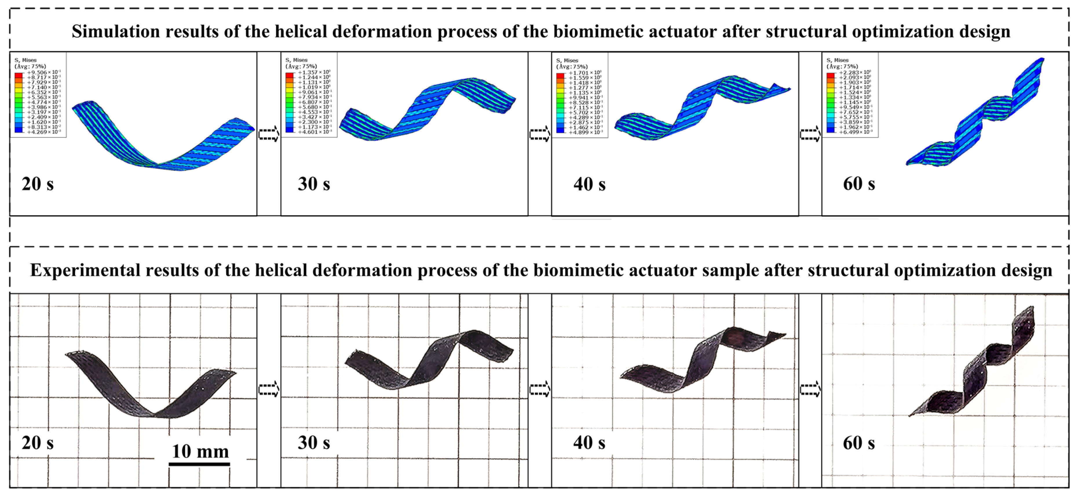 Machines 13 00031 g011