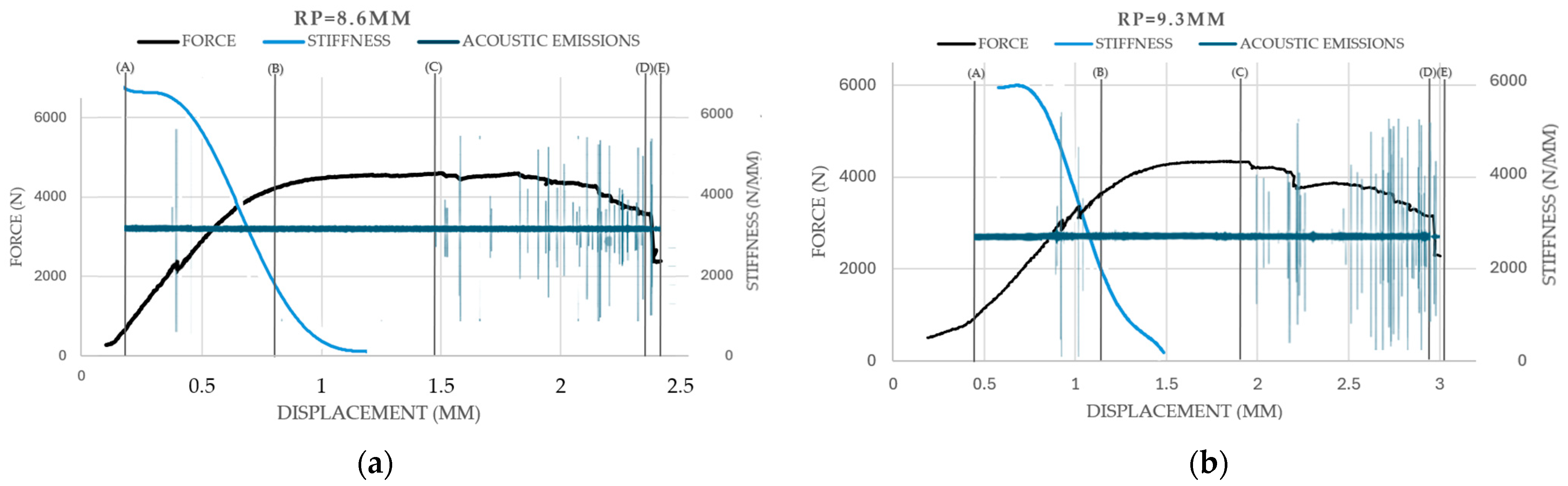 Machines 13 00034 g005