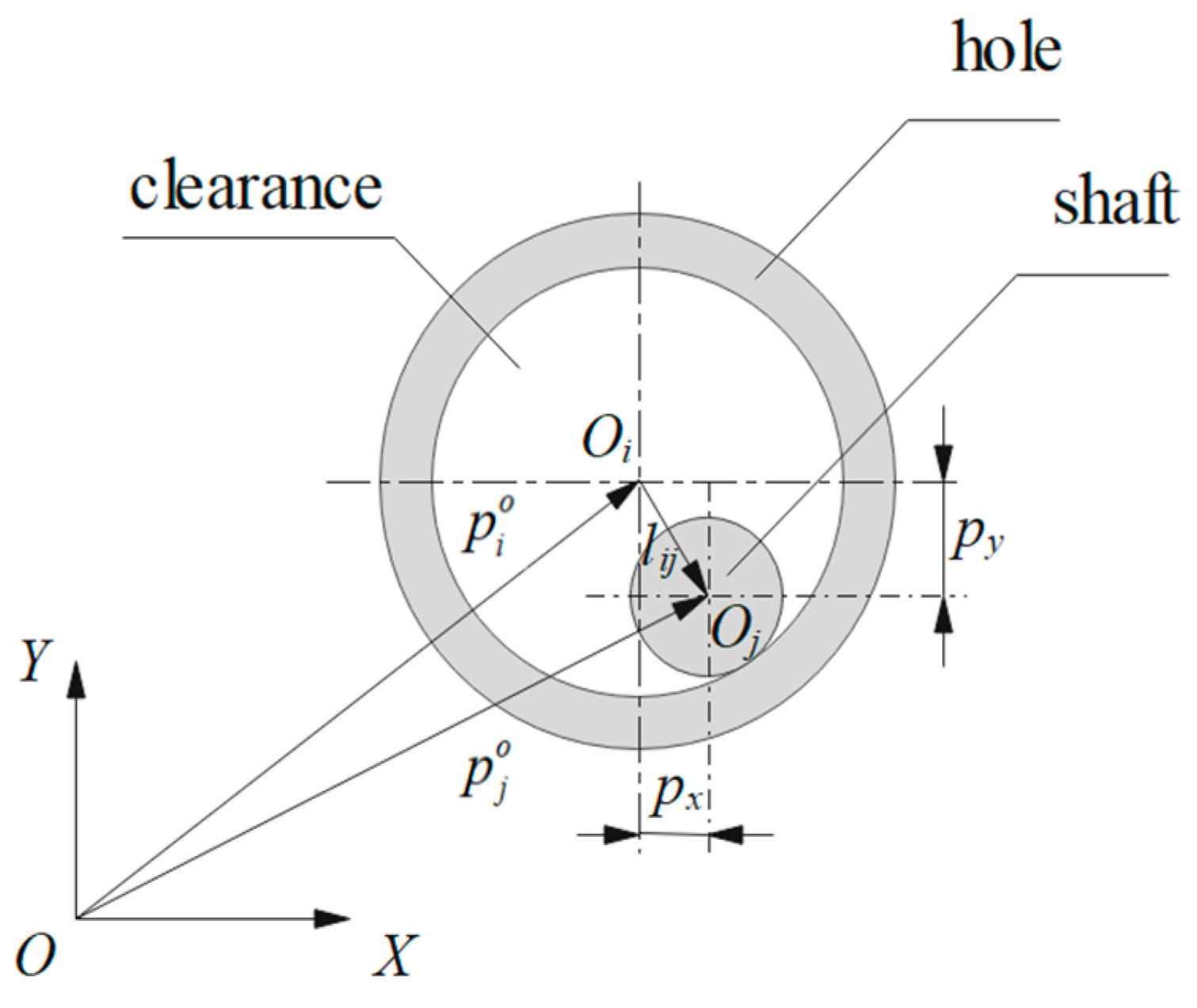 Machines 13 00035 g001