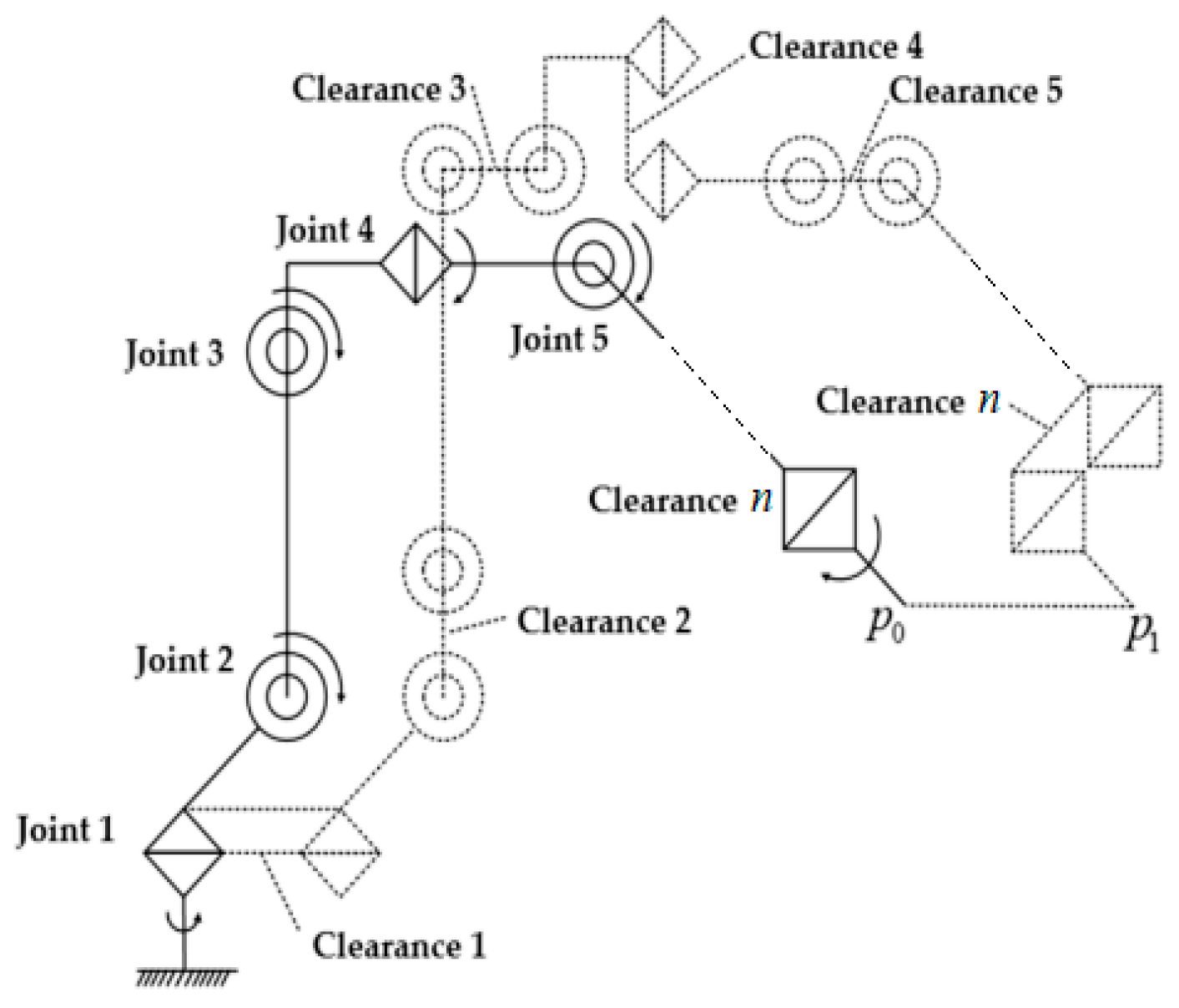 Machines 13 00035 g002
