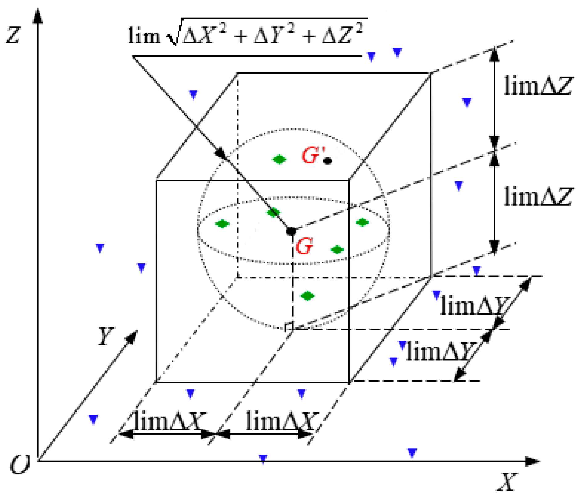 Machines 13 00035 g003