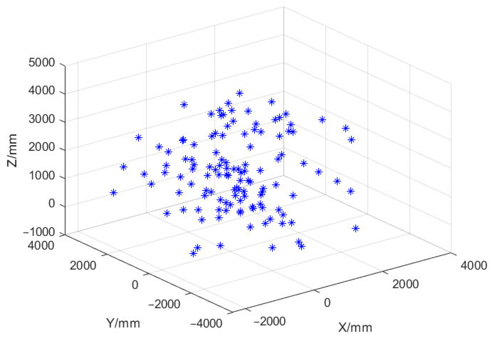 Machines 13 00035 g008