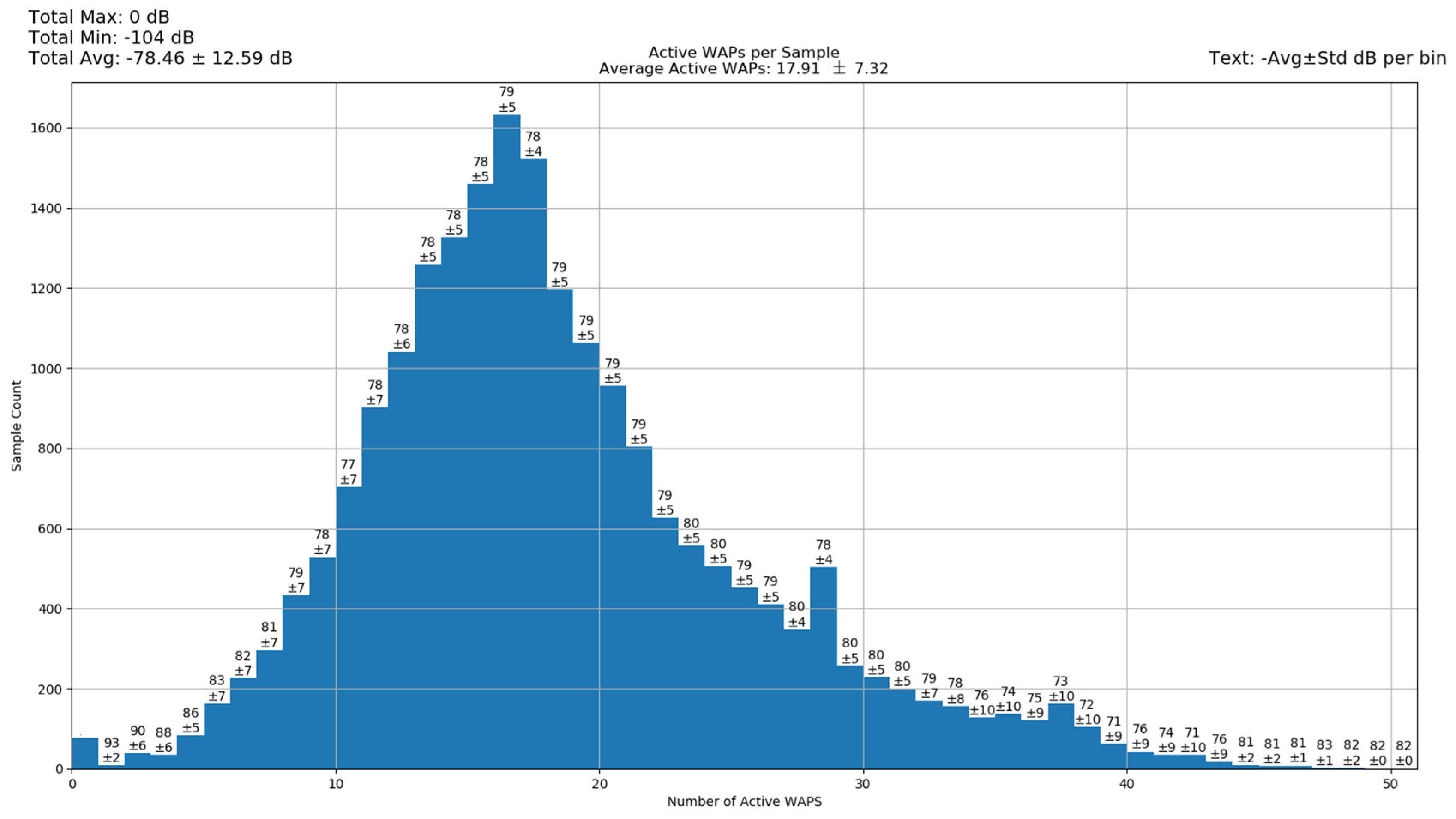 Machines 13 00037 g002