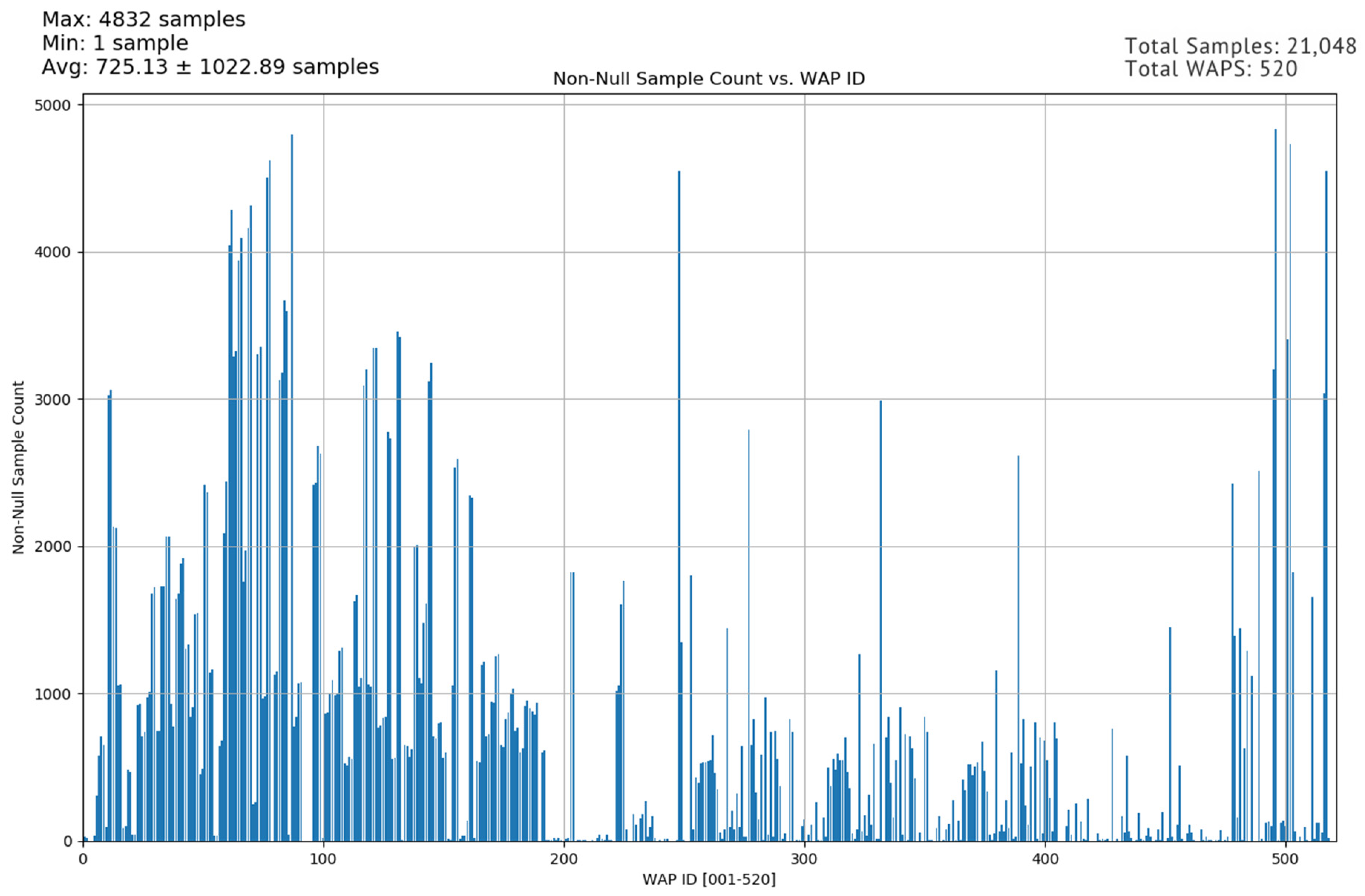 Machines 13 00037 g006