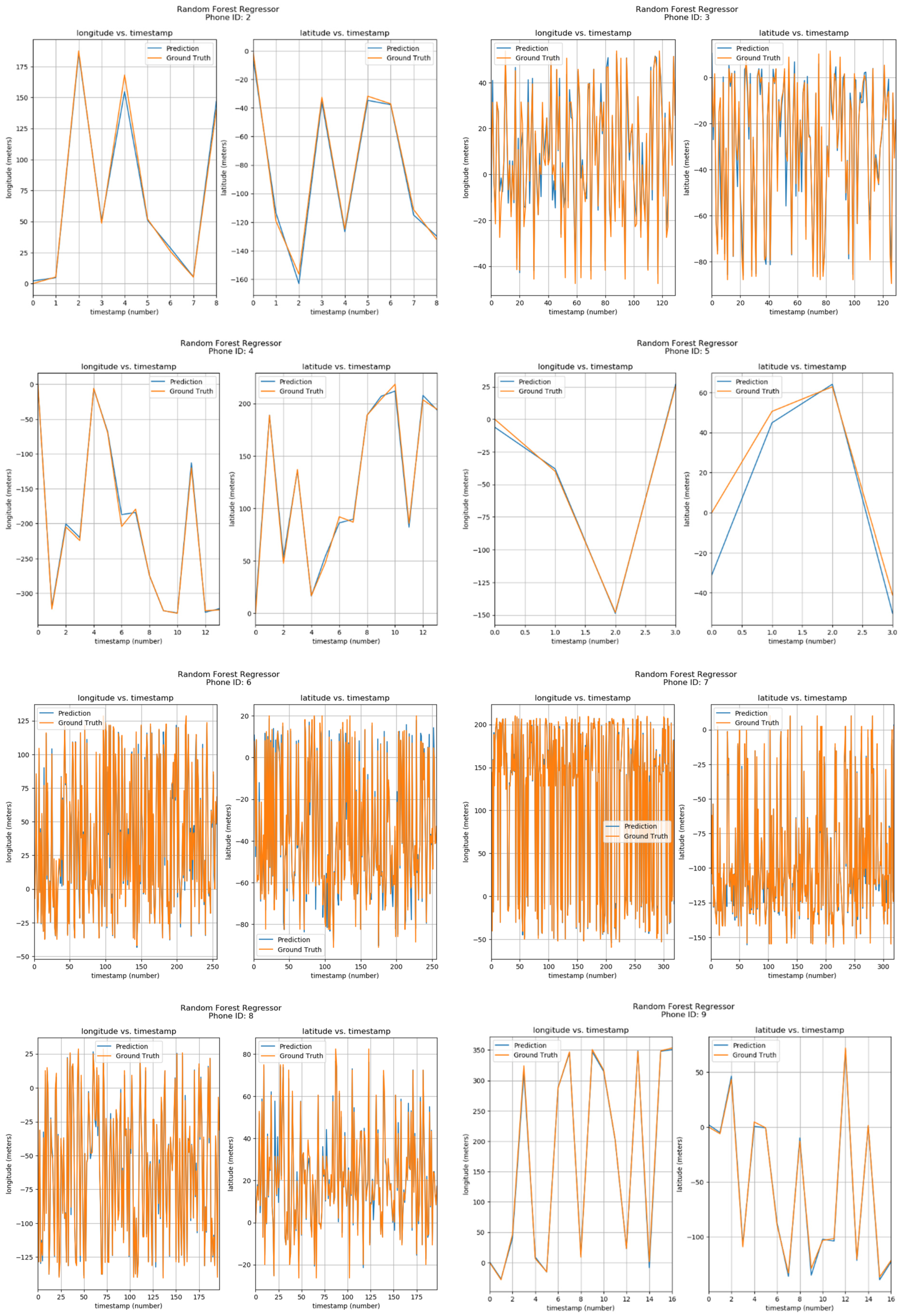 Machines 13 00037 g010b