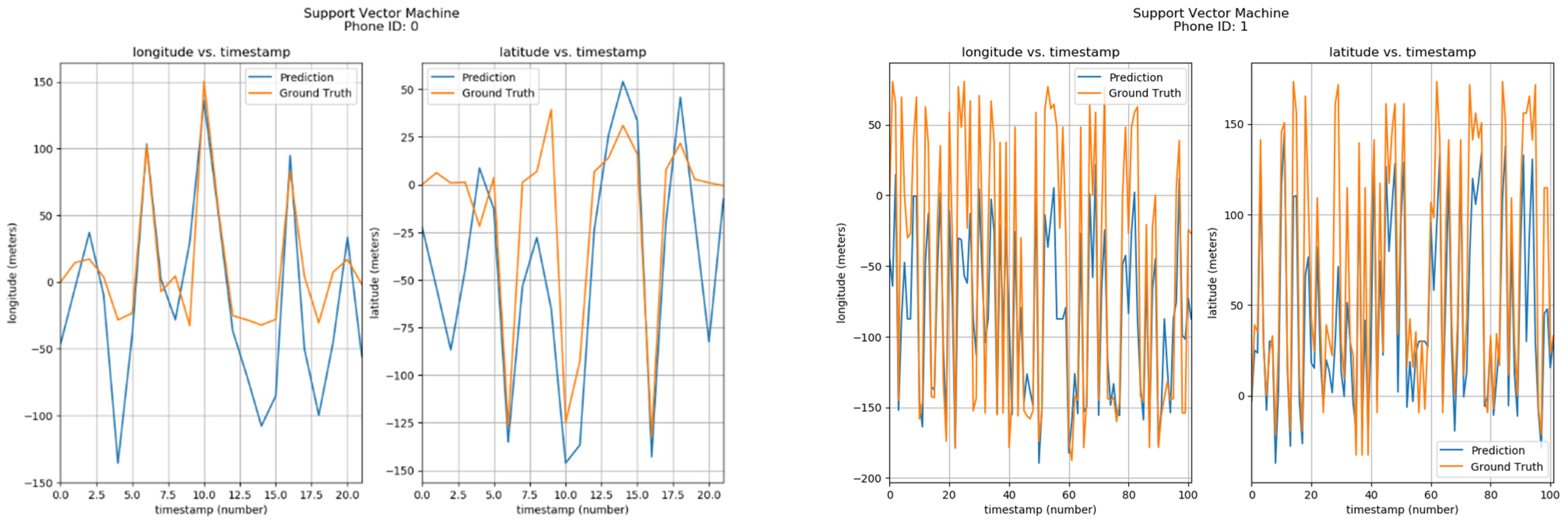 Machines 13 00037 g014a