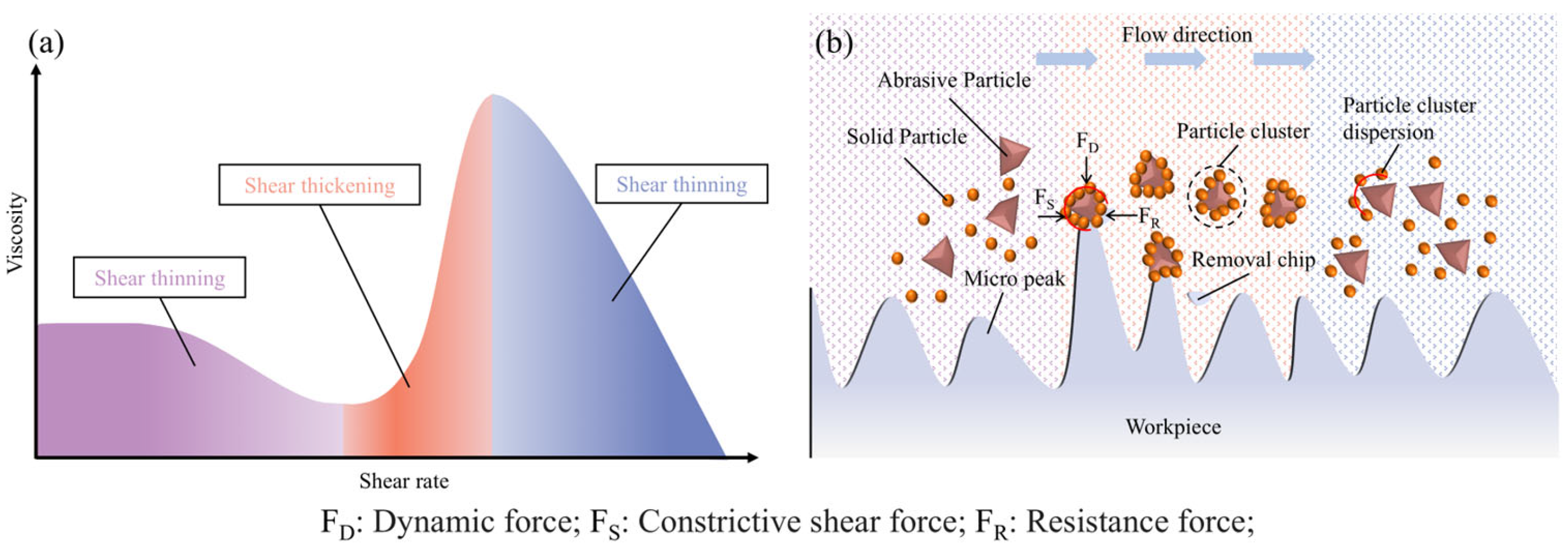 Machines 13 00040 g001