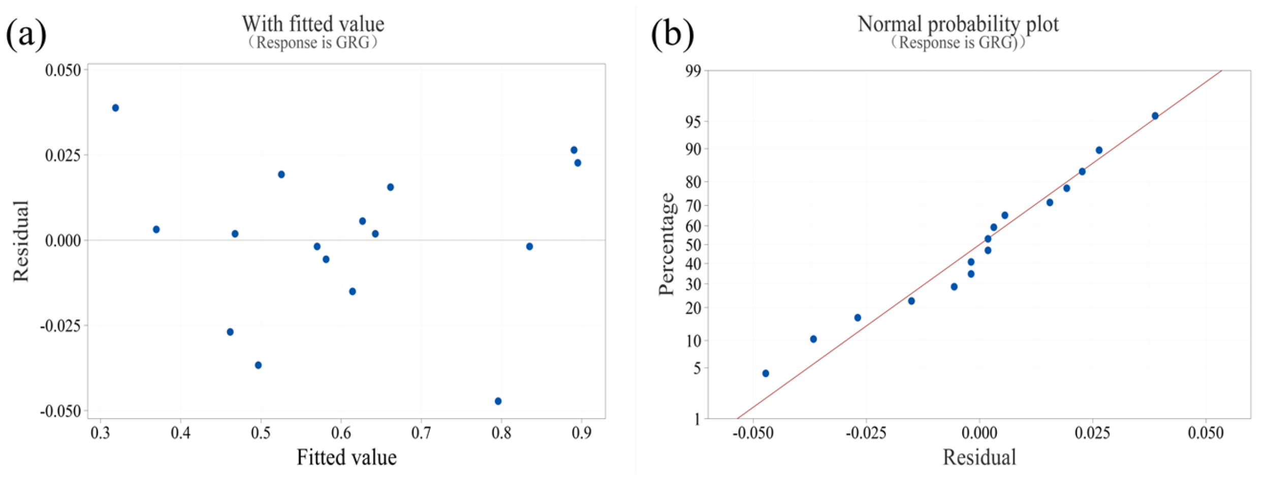Machines 13 00040 g009
