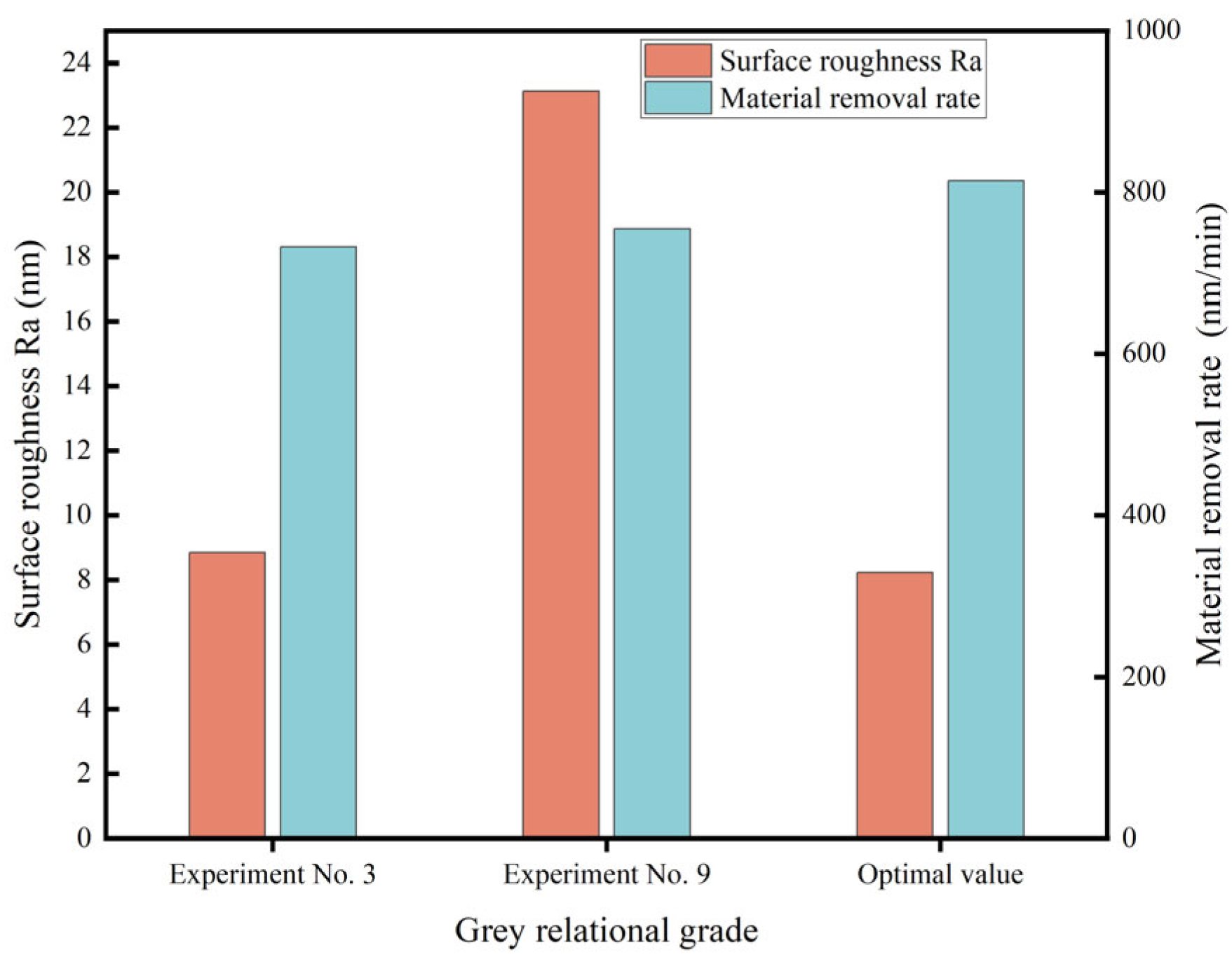 Machines 13 00040 g011