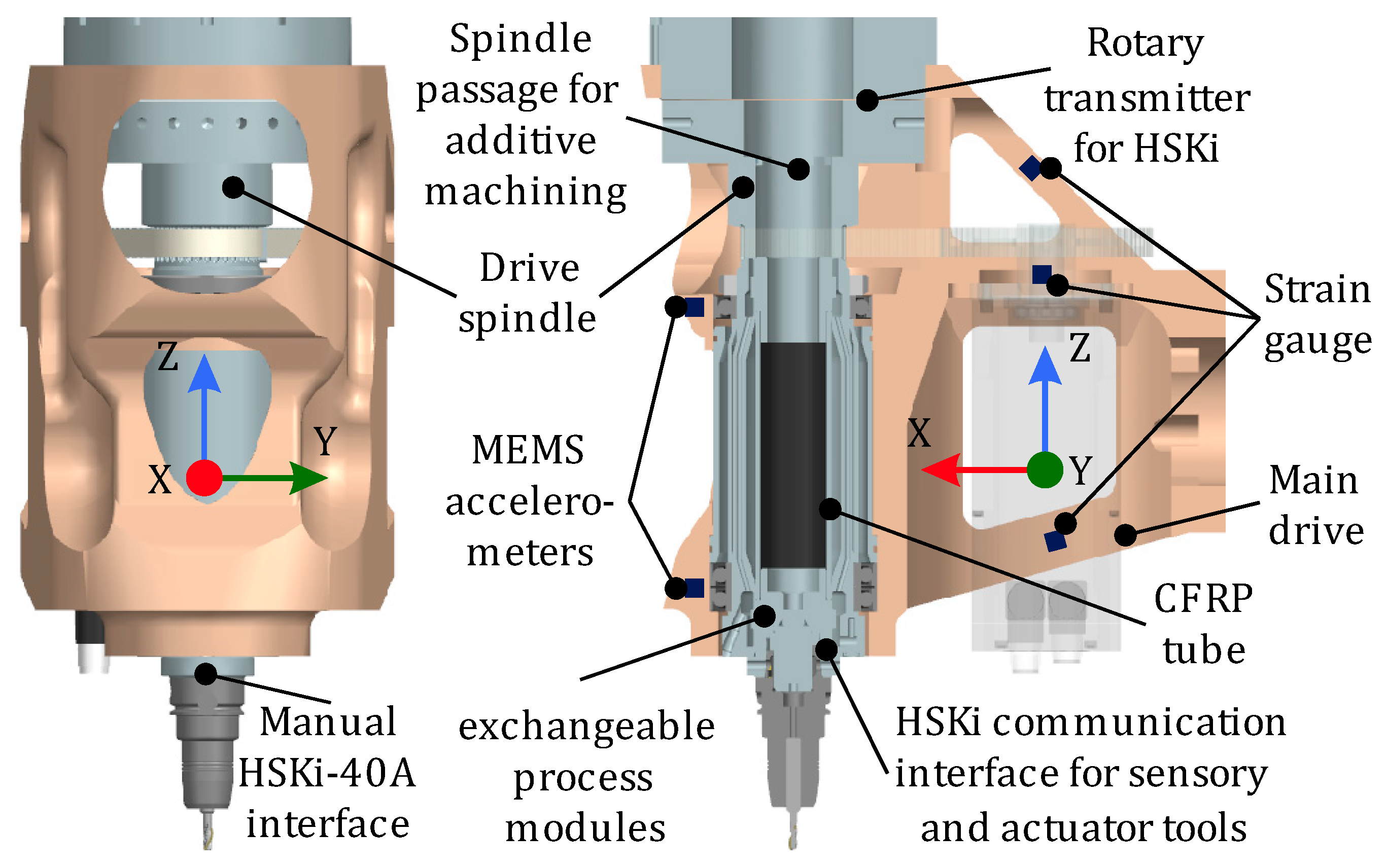 Machines 13 00042 g004