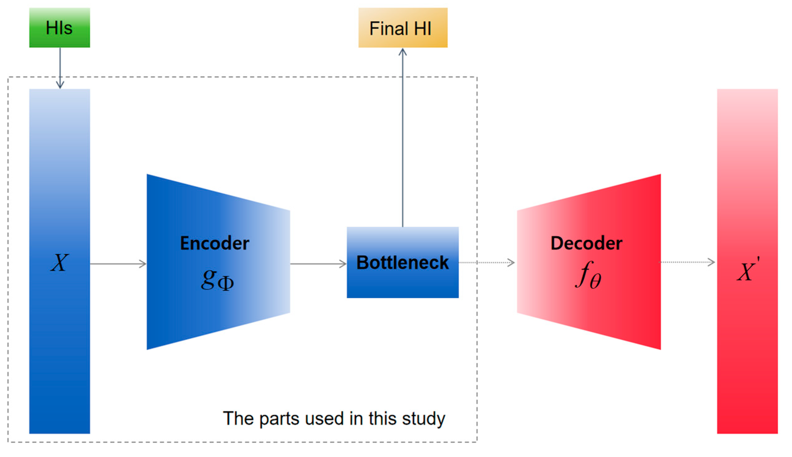 Machines 13 00043 g003