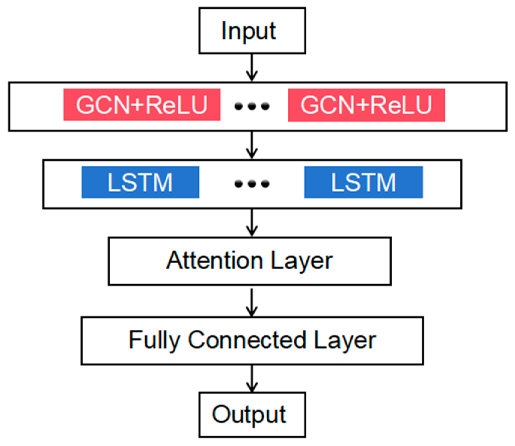 Machines 13 00043 g005