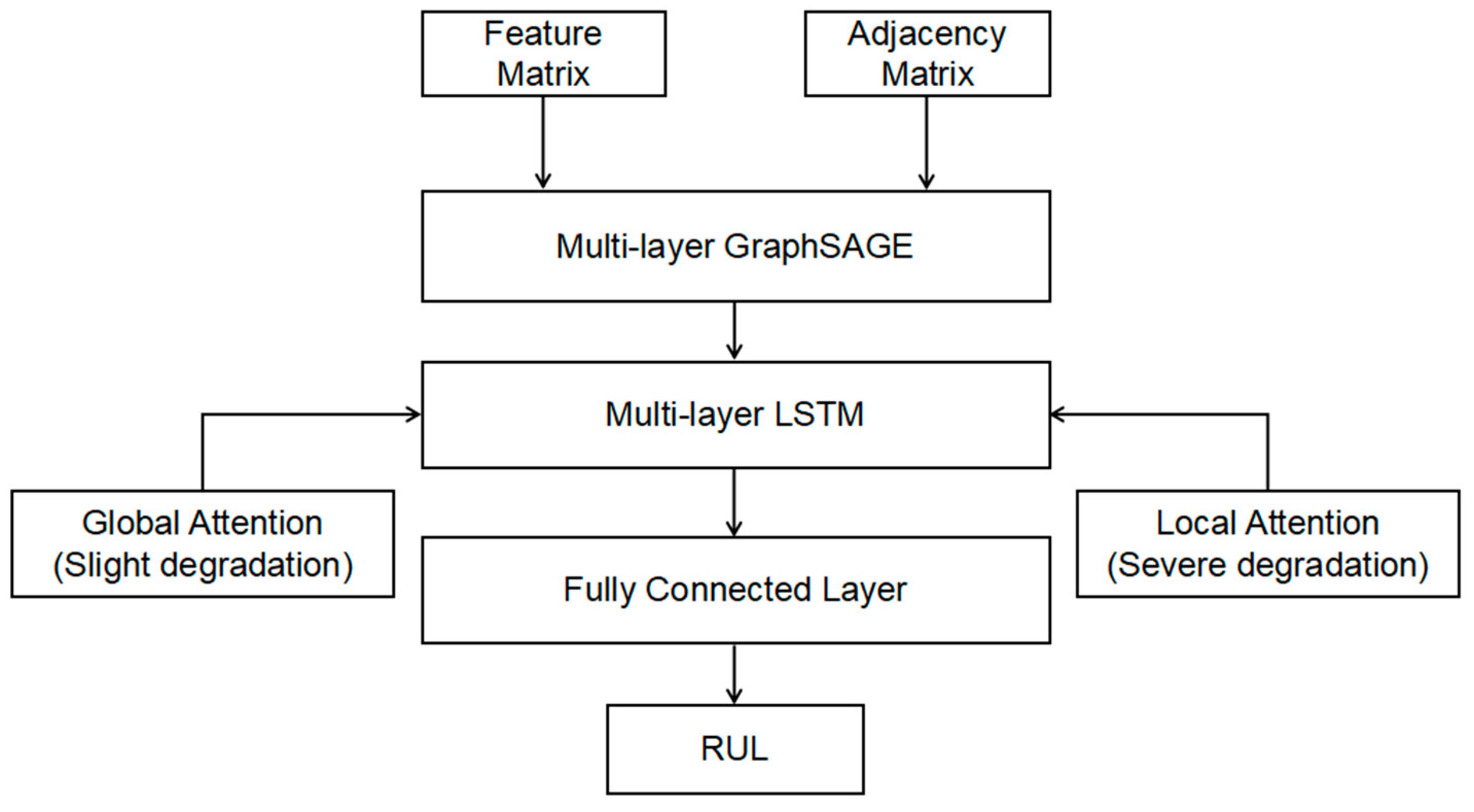 Machines 13 00043 g007