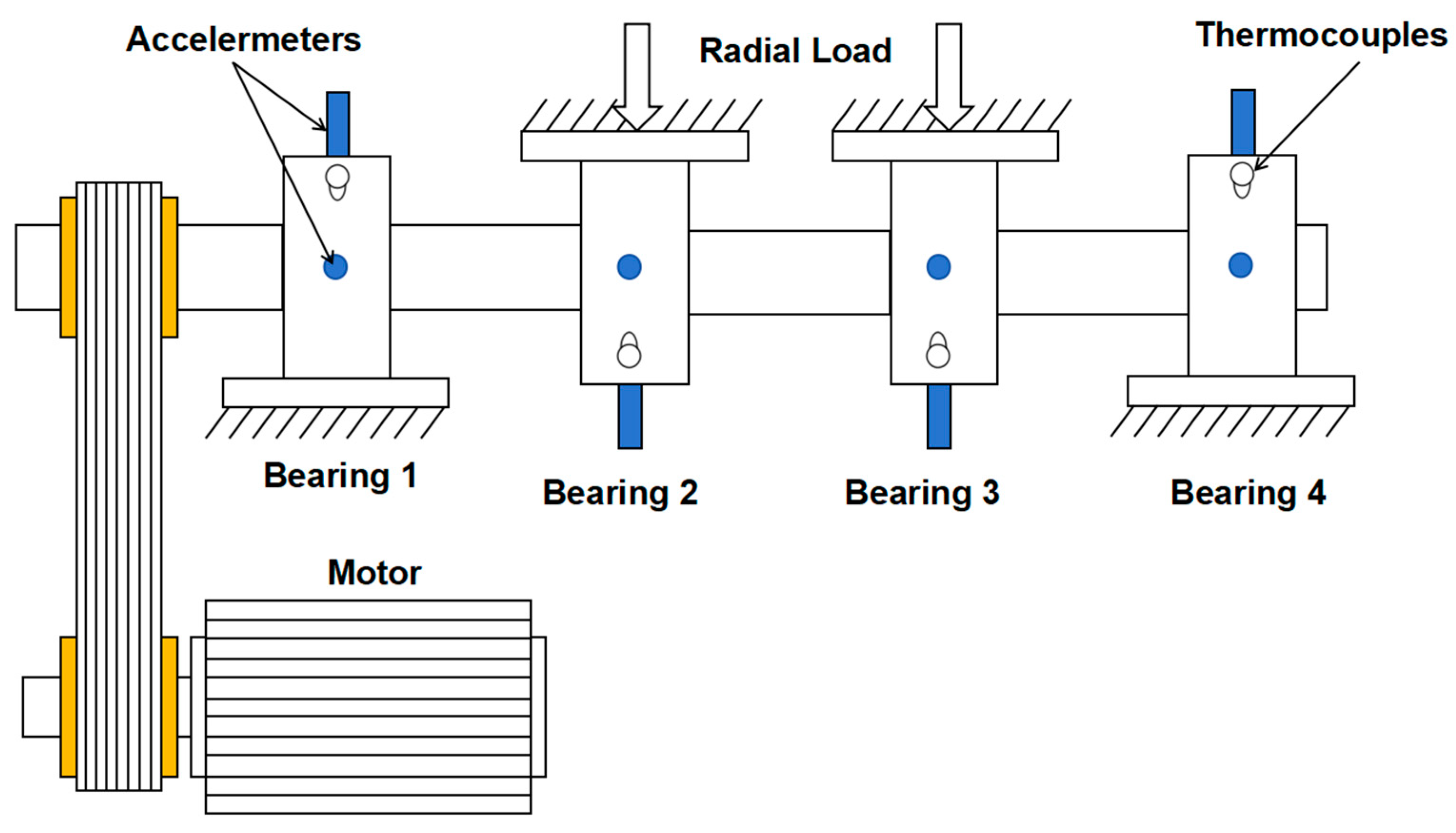 Machines 13 00043 g008