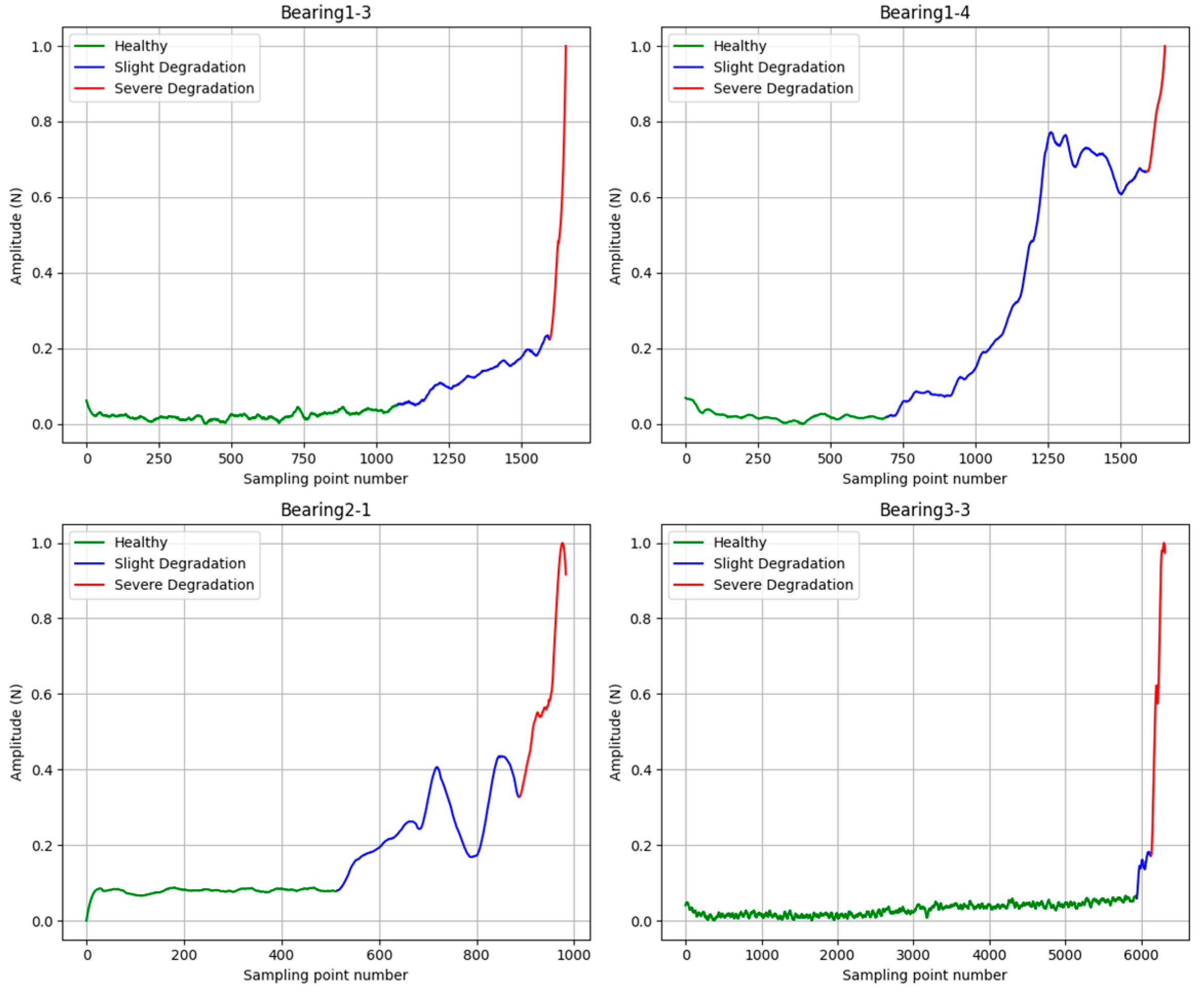 Machines 13 00043 g014