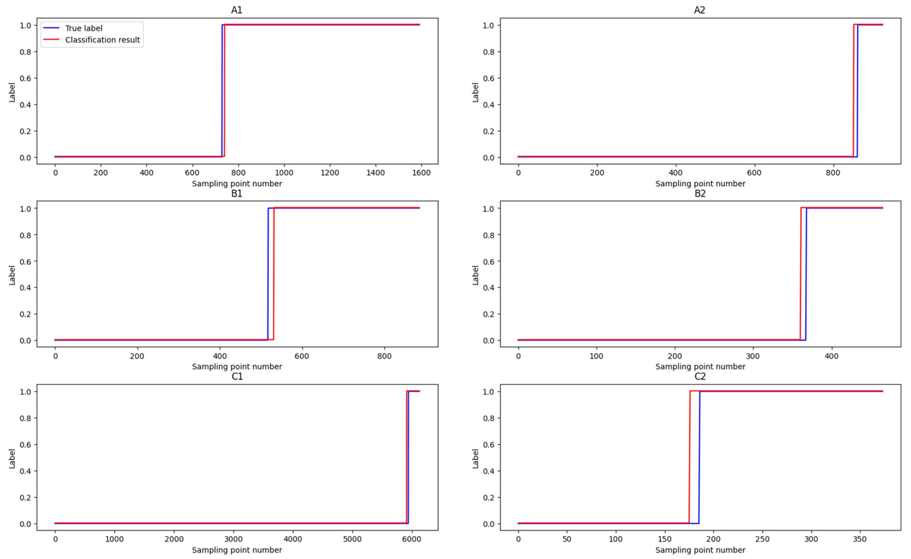 Machines 13 00043 g015