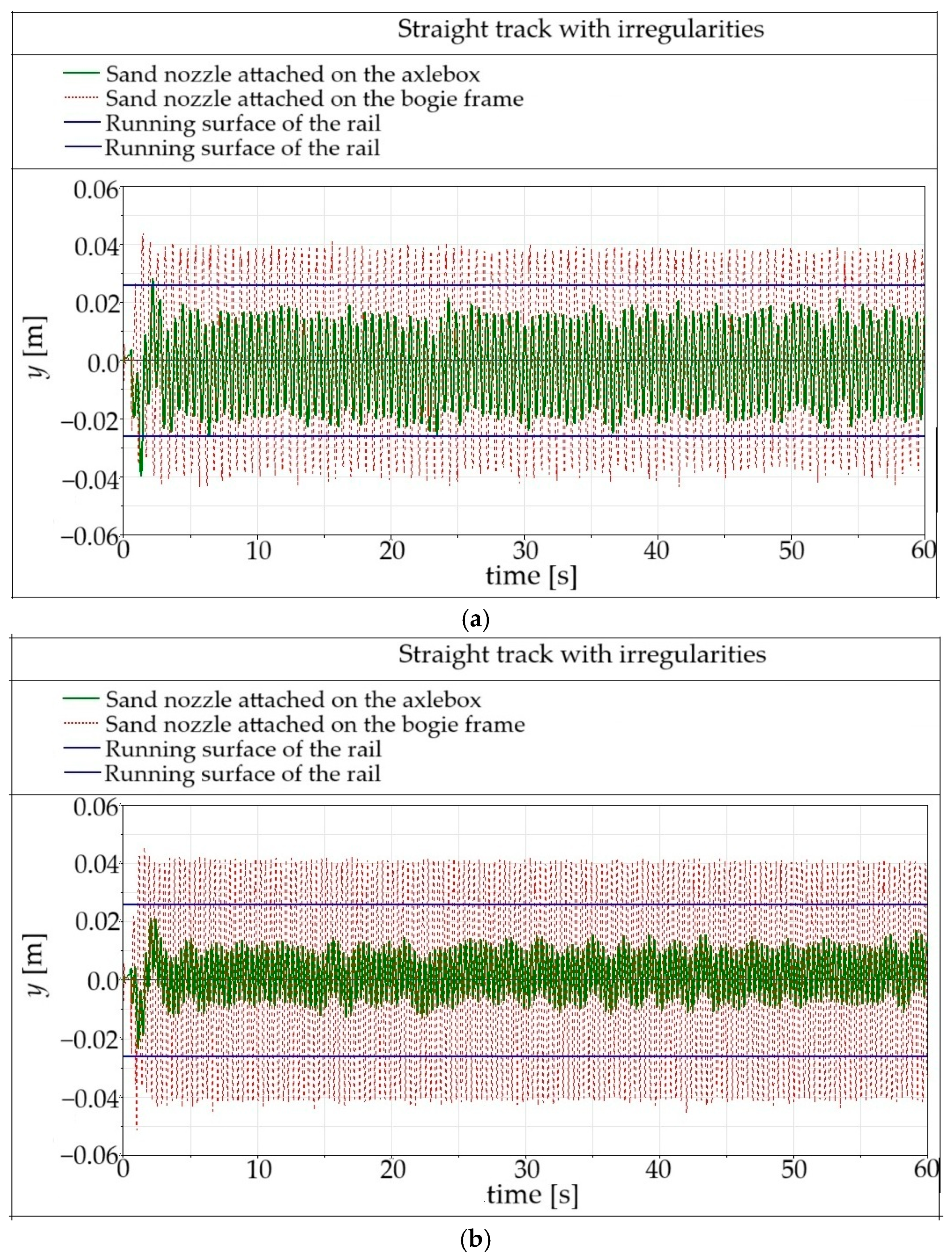 Machines 13 00044 g013