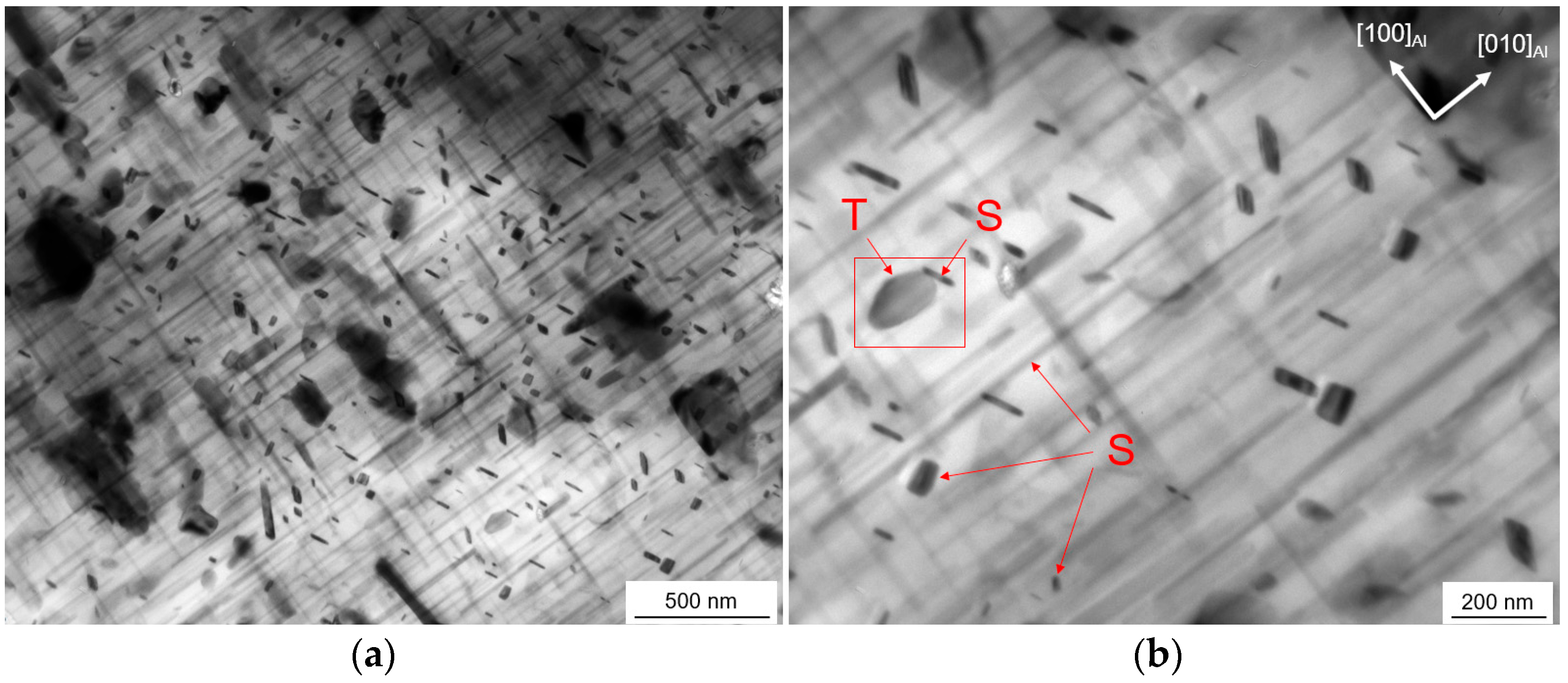 Machines 13 00045 g007