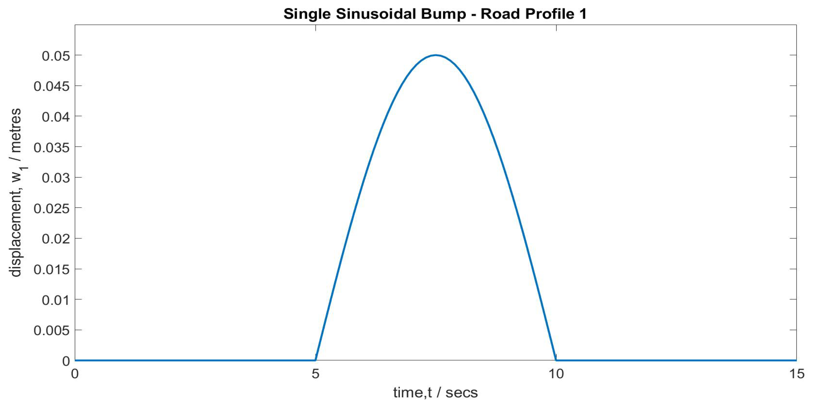 Machines 13 00047 g001
