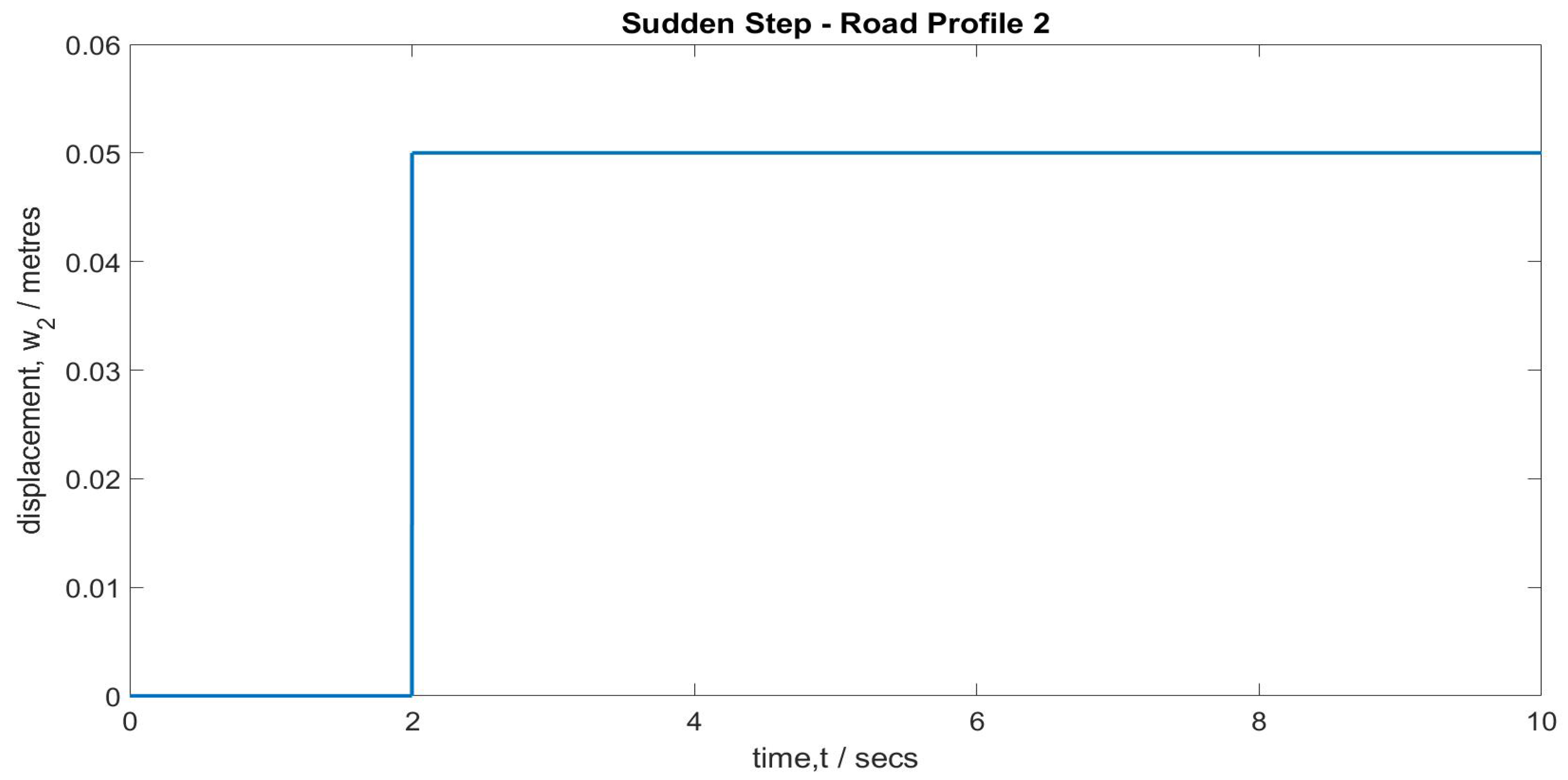 Machines 13 00047 g002