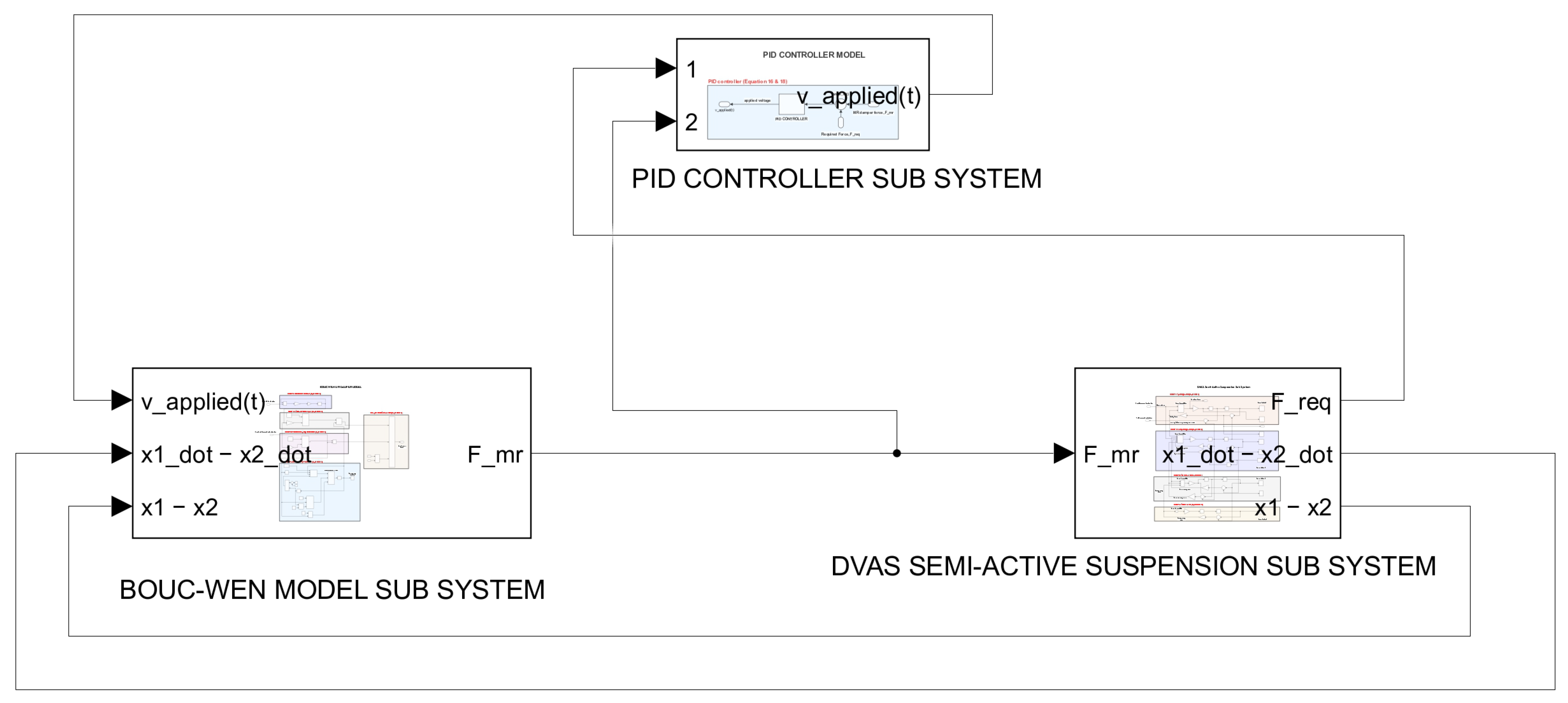 Machines 13 00047 g011