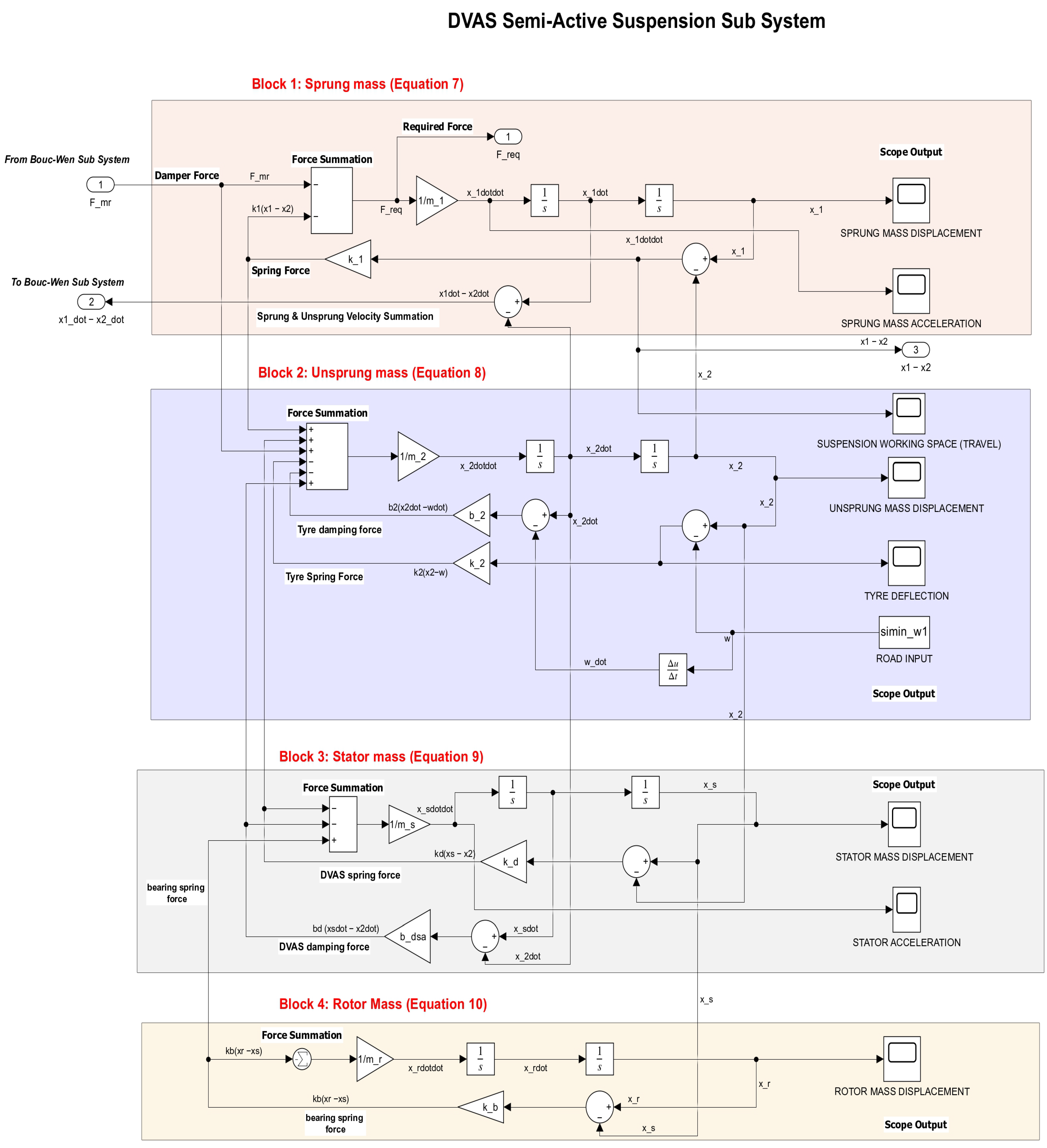 Machines 13 00047 g012
